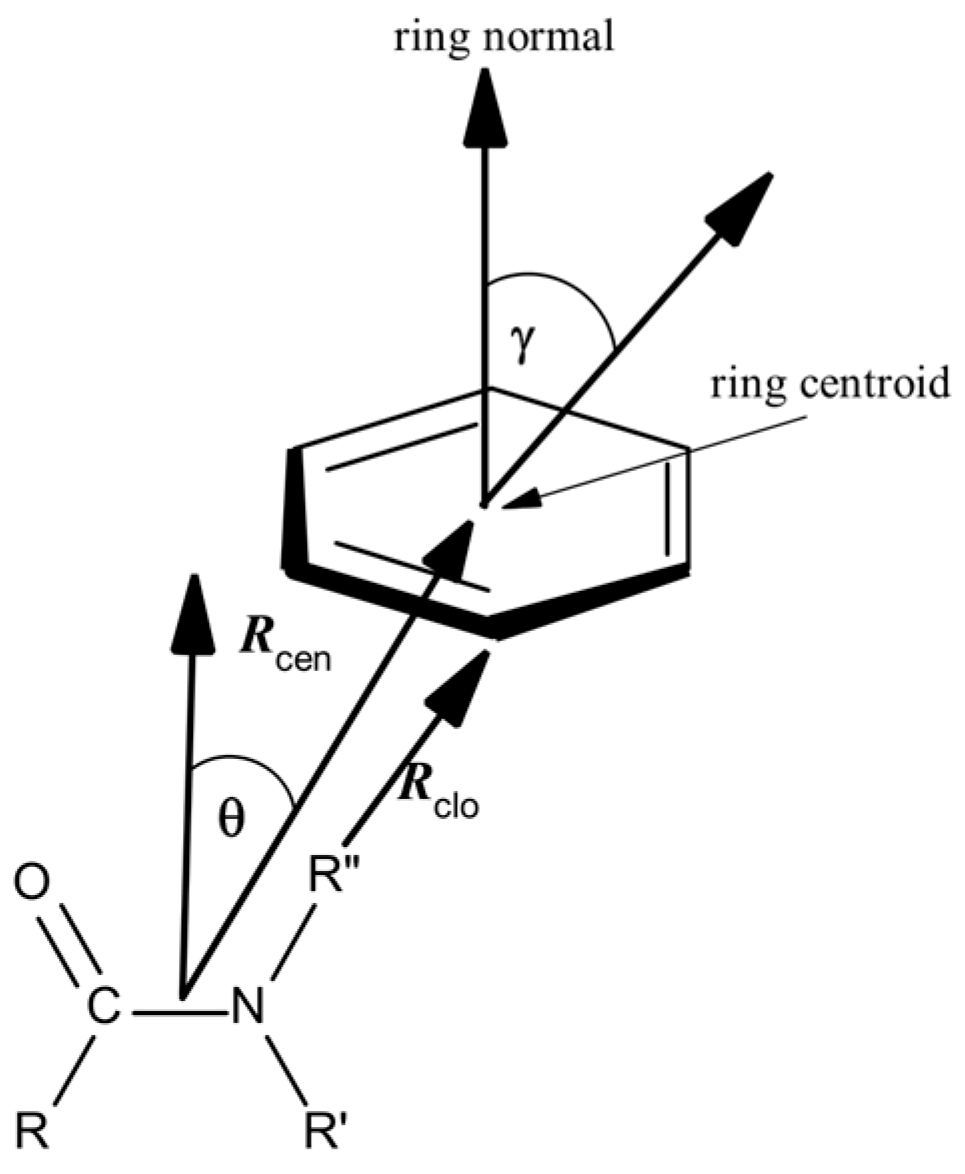 Computation 12 00172 g001