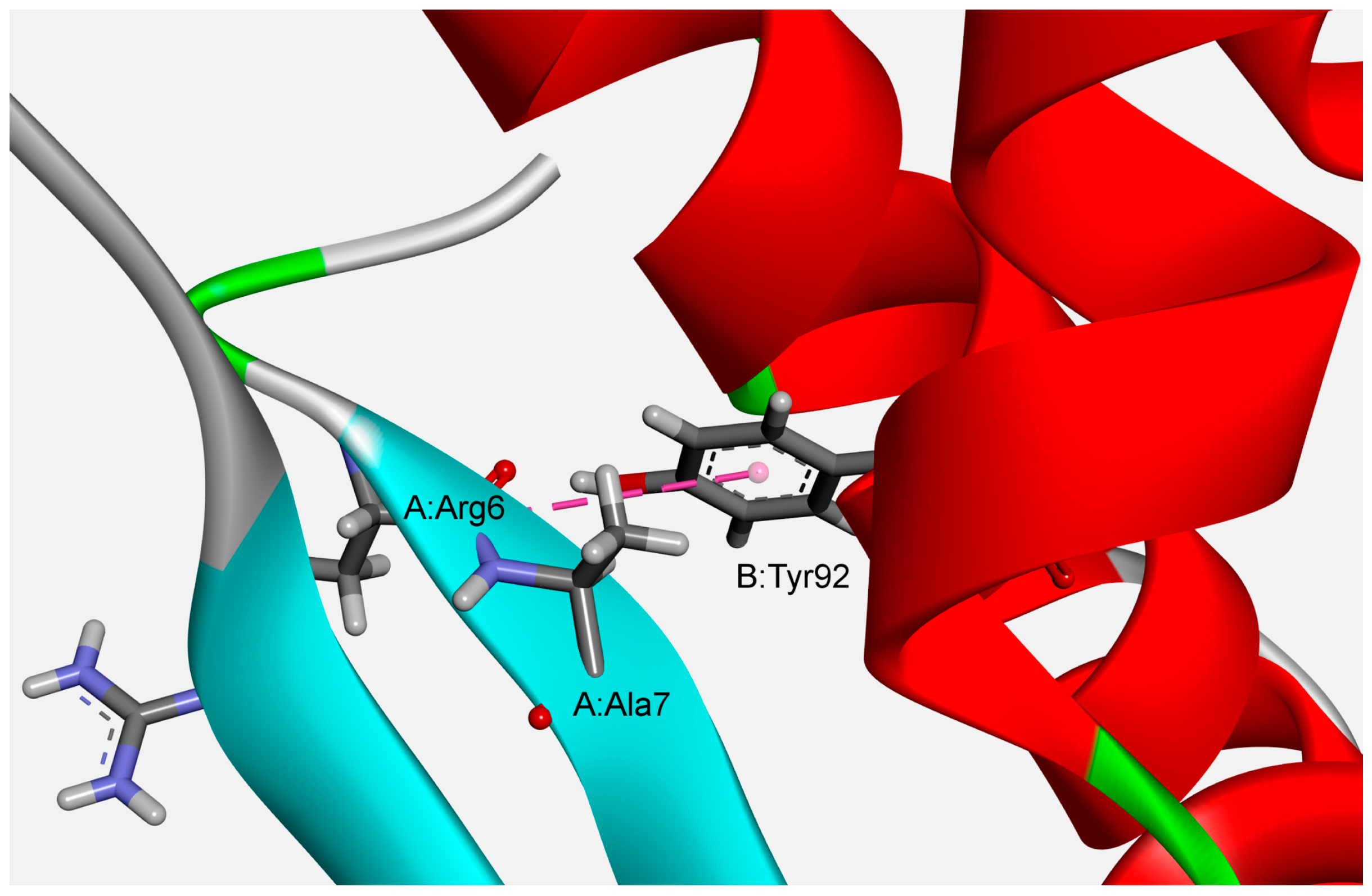Computation 12 00172 g007