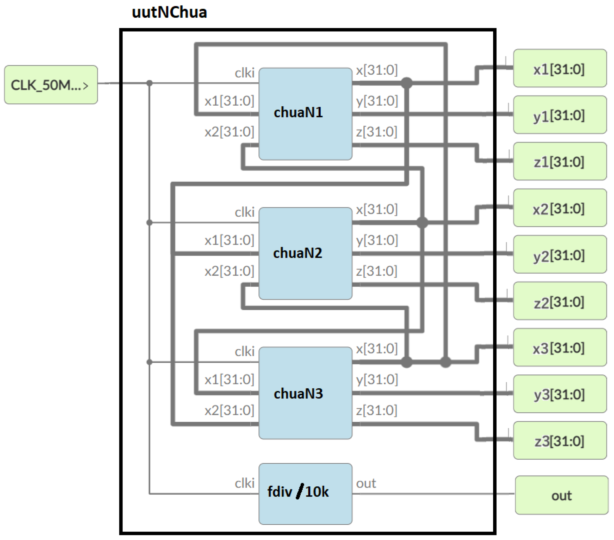 Computation 12 00174 g011