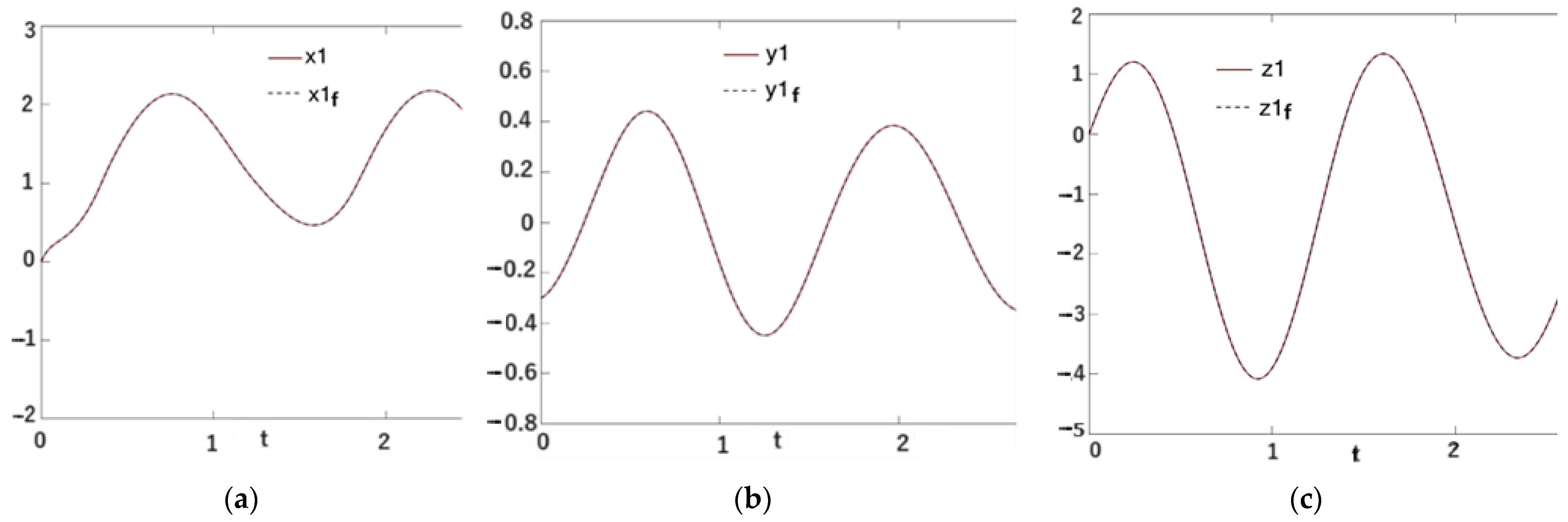 Computation 12 00174 g014