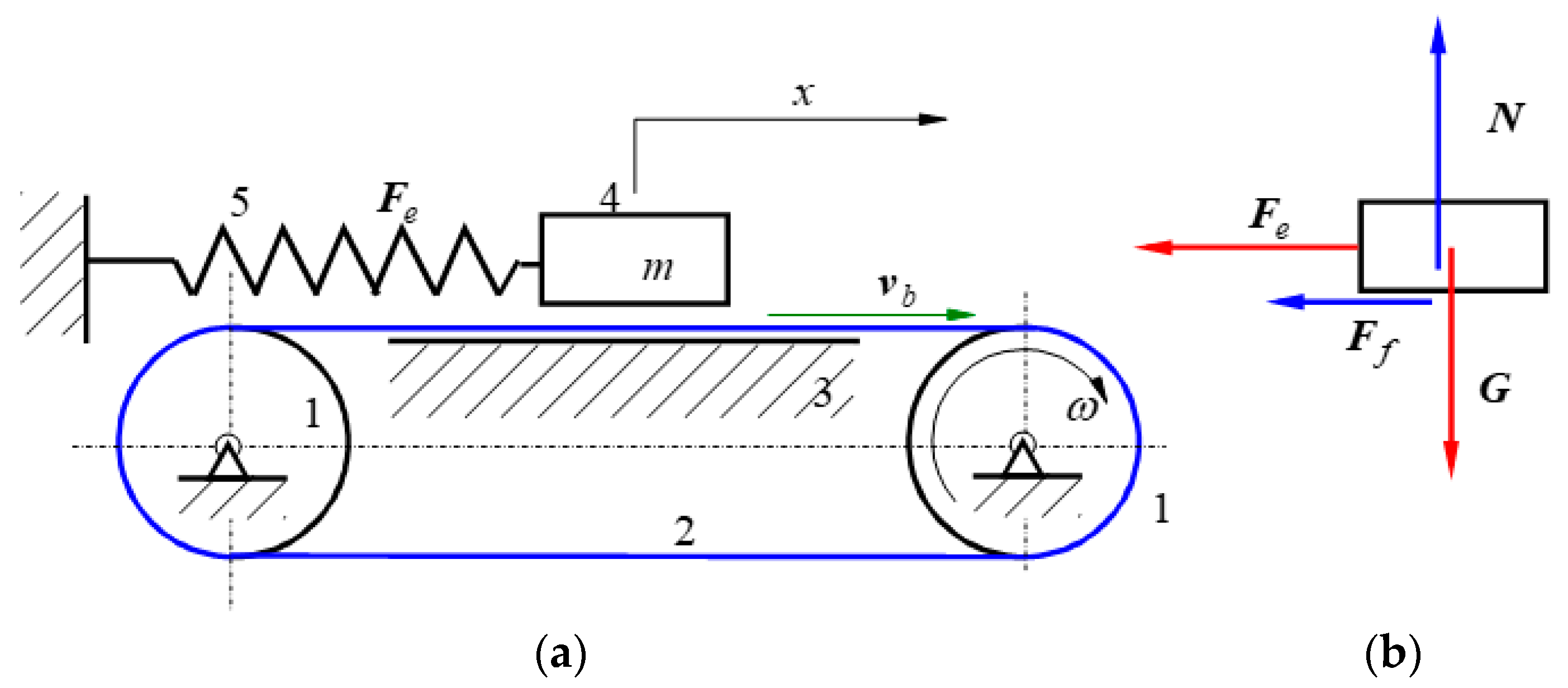 Computation 12 00181 g001