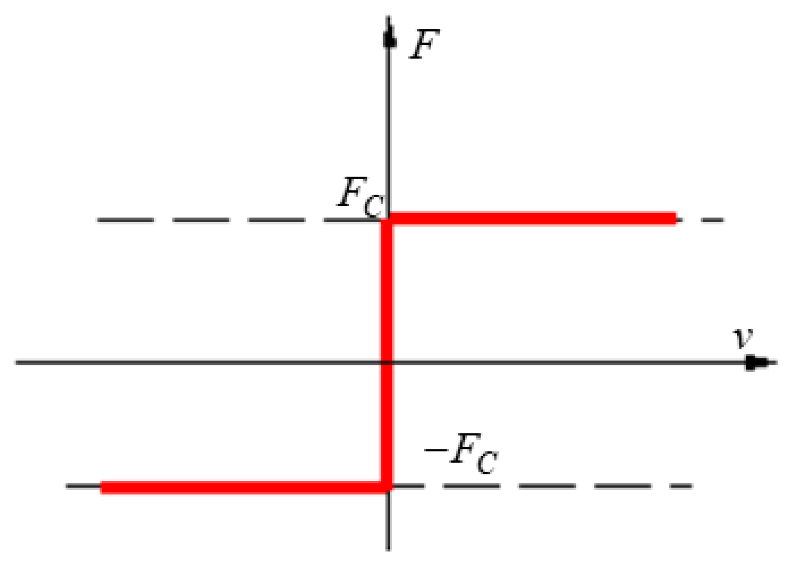 Computation 12 00181 g002