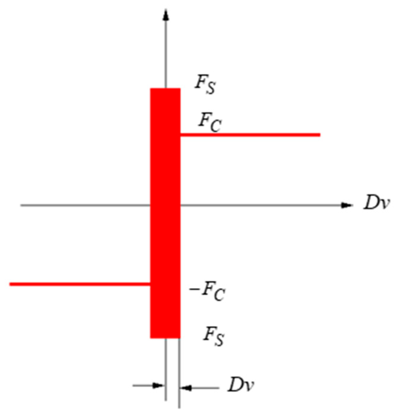 Computation 12 00181 g004