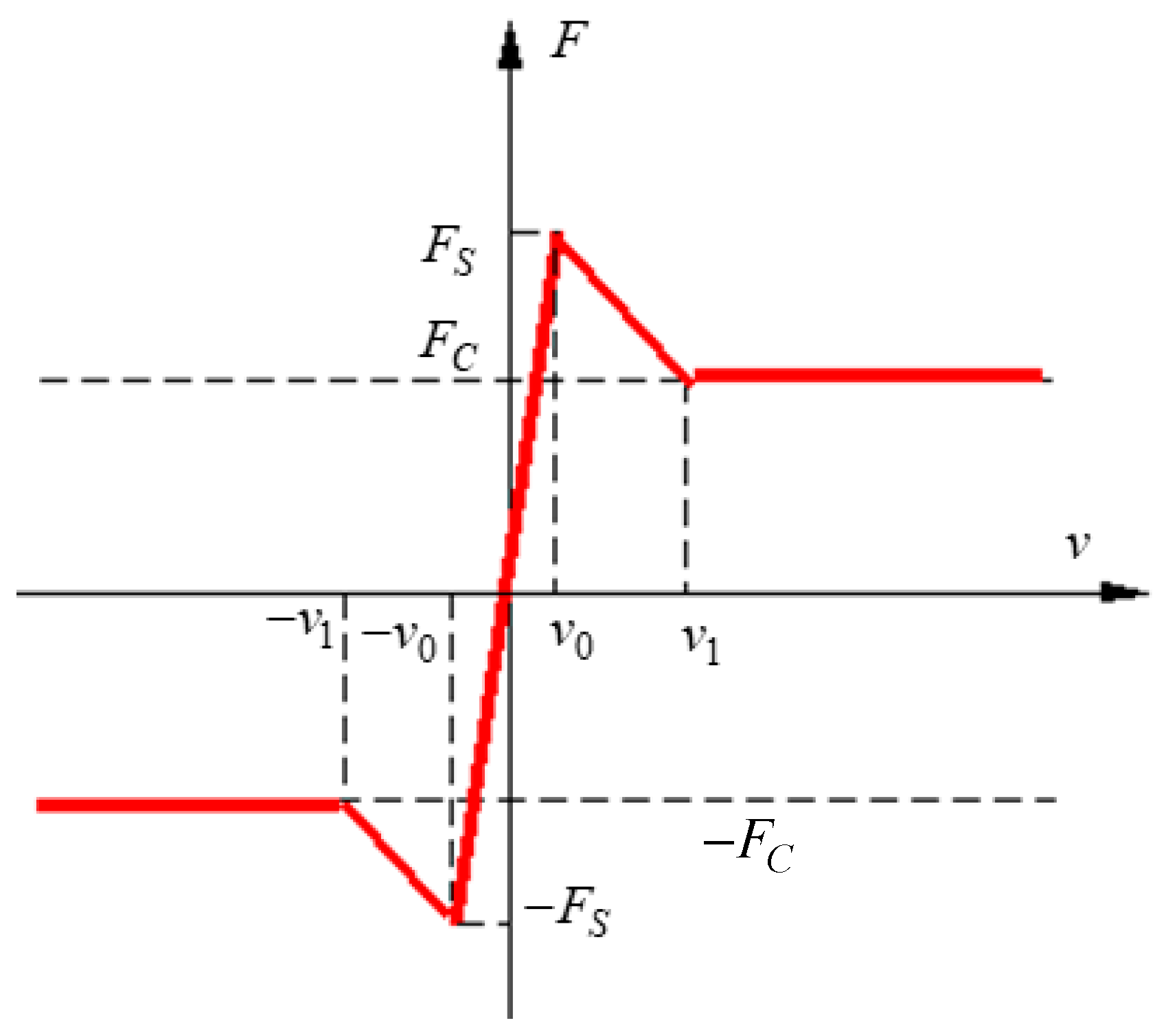 Computation 12 00181 g005