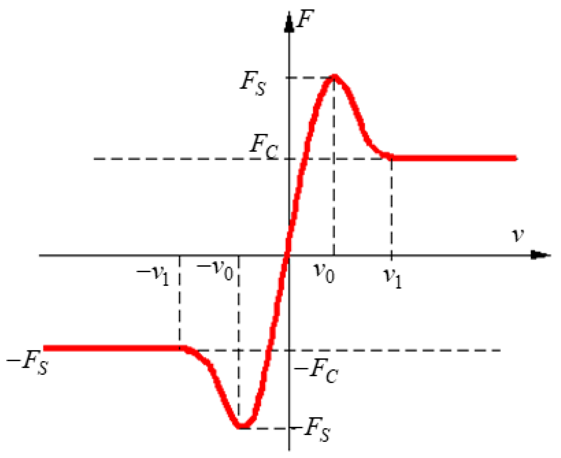 Computation 12 00181 g006