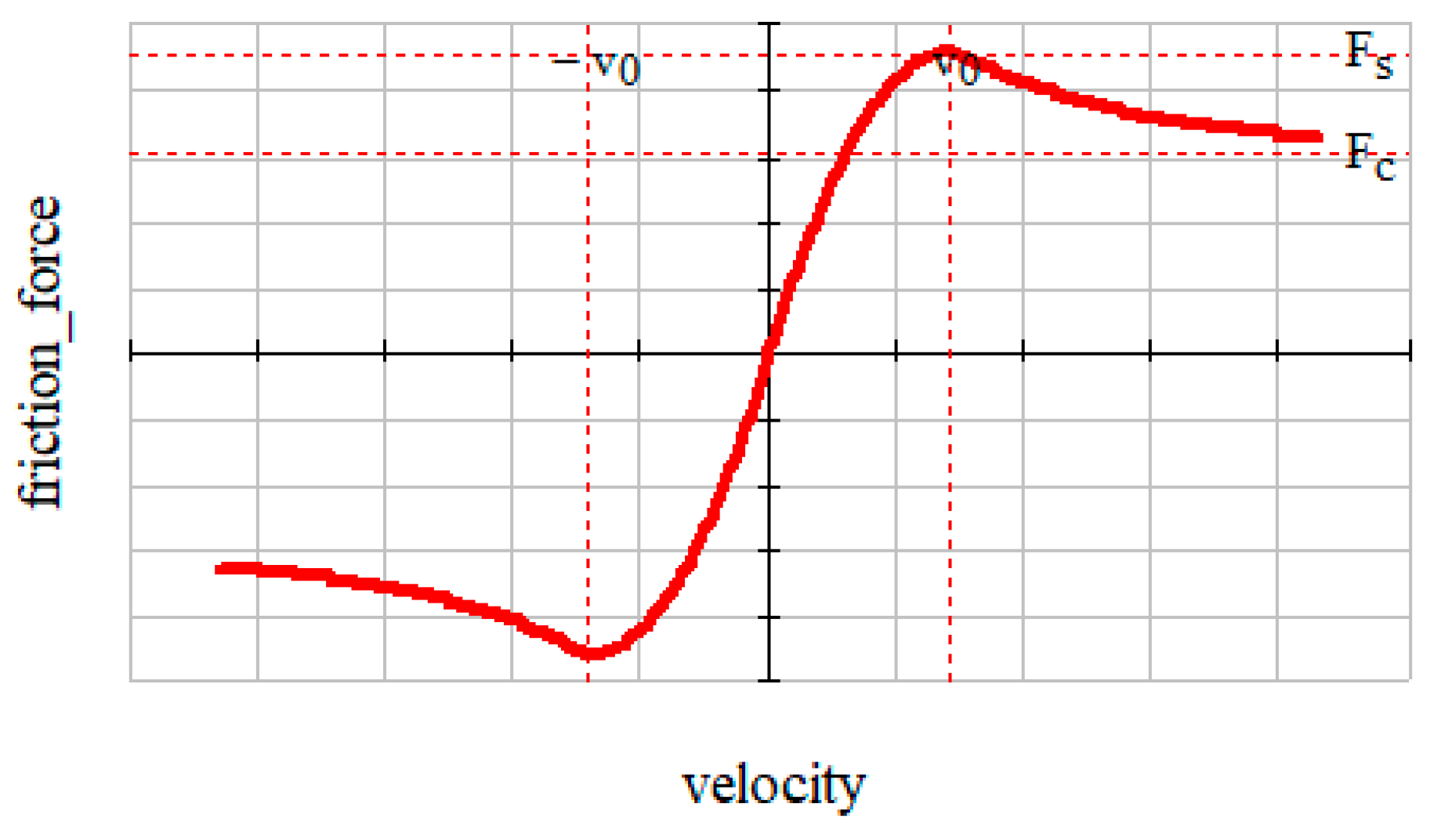 Computation 12 00181 g007