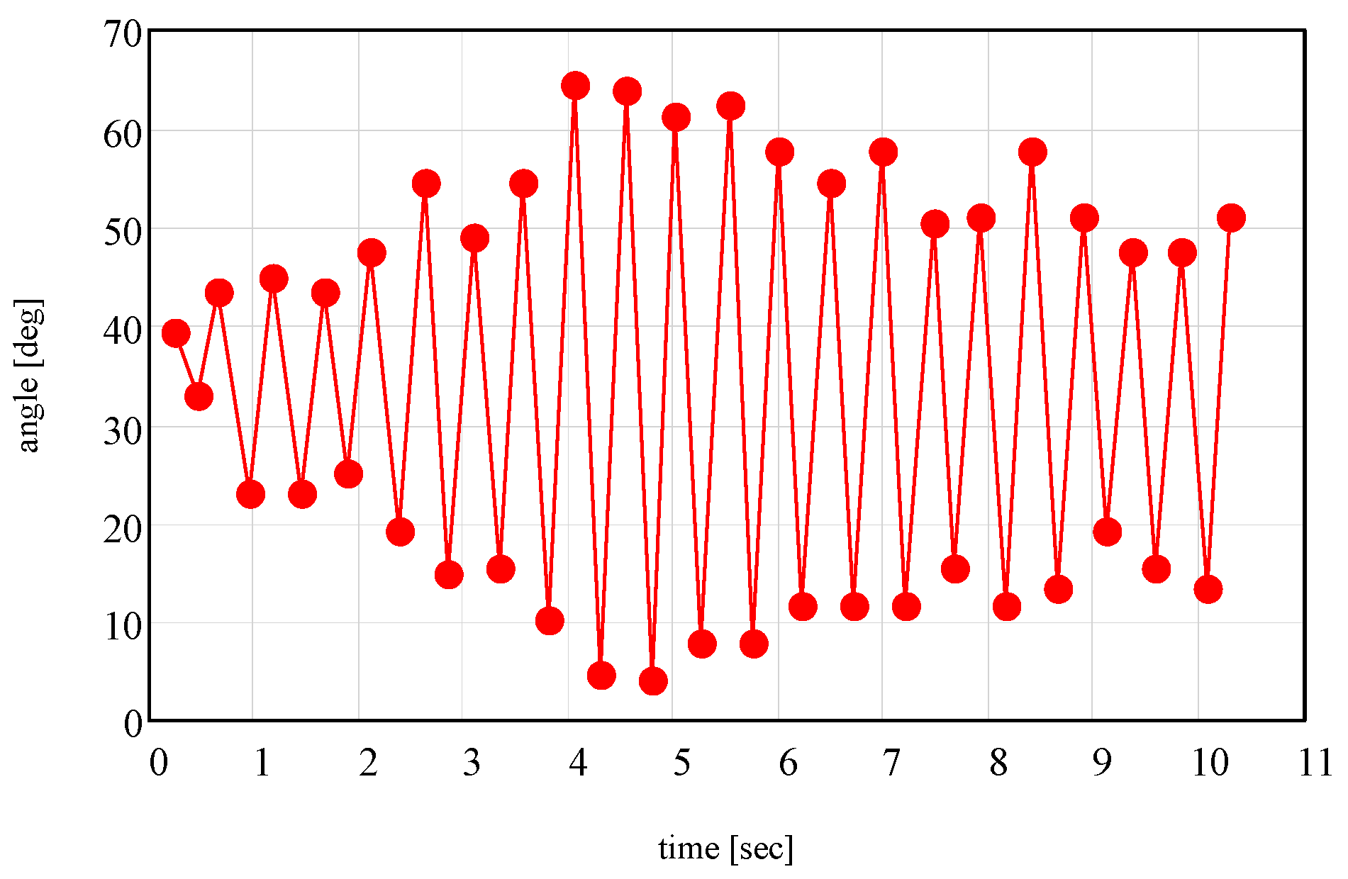 Computation 12 00181 g019