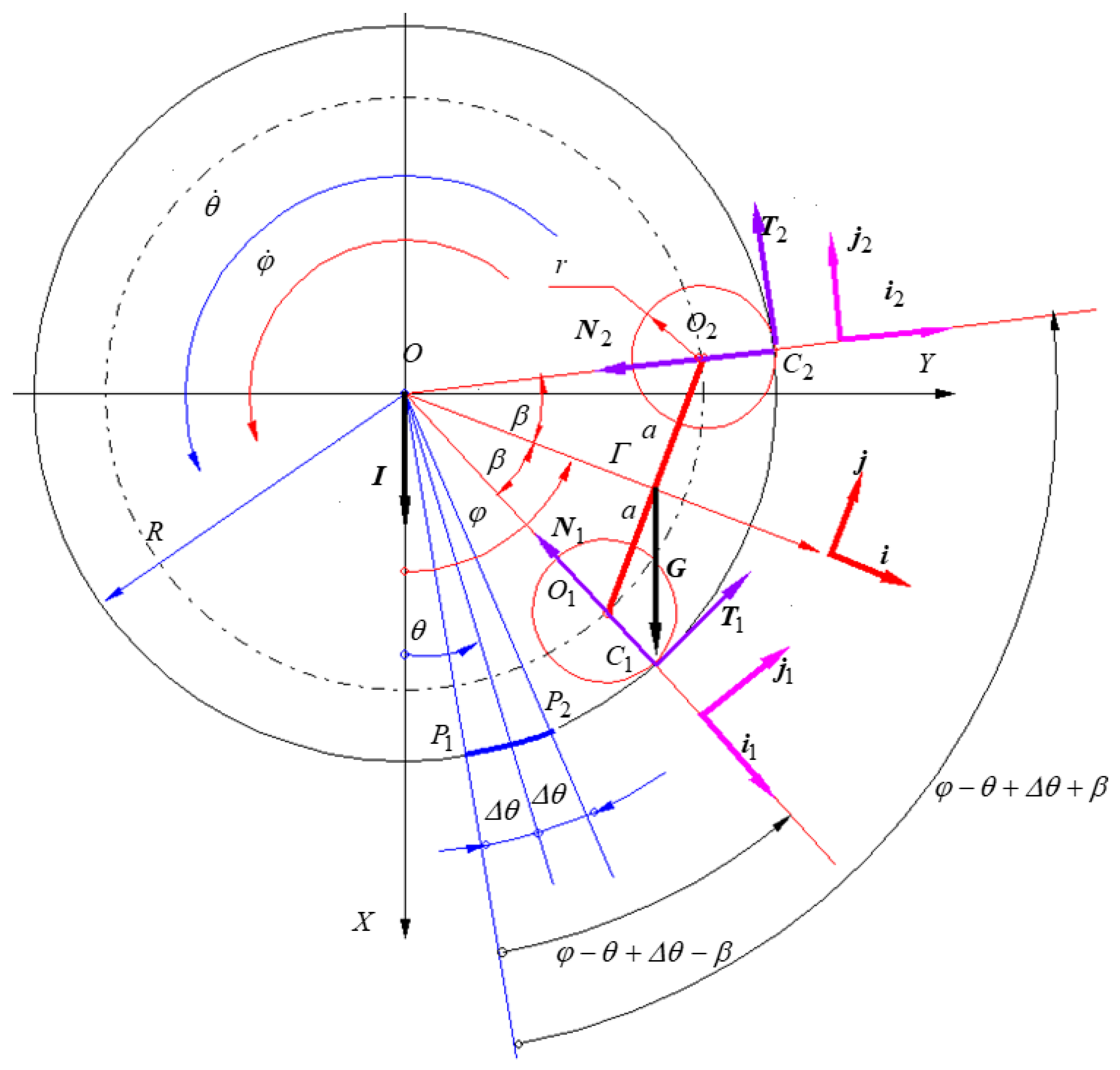 Computation 12 00181 g022