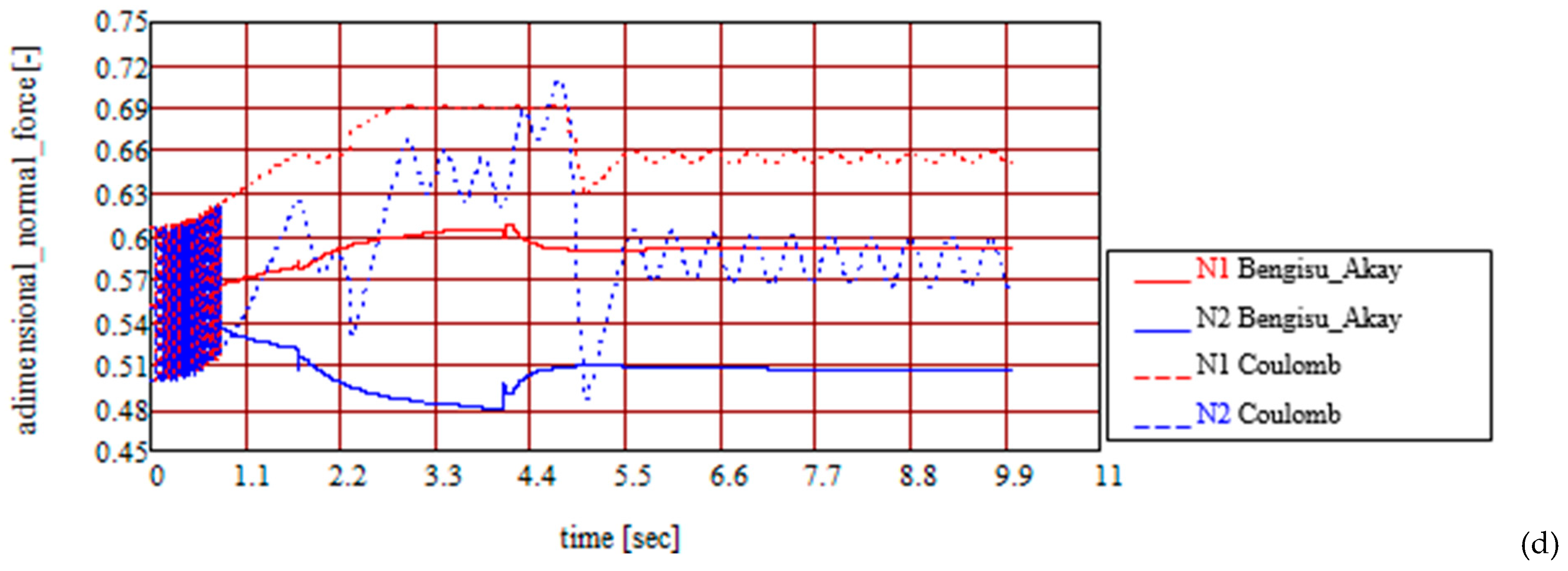 Computation 12 00181 g027b