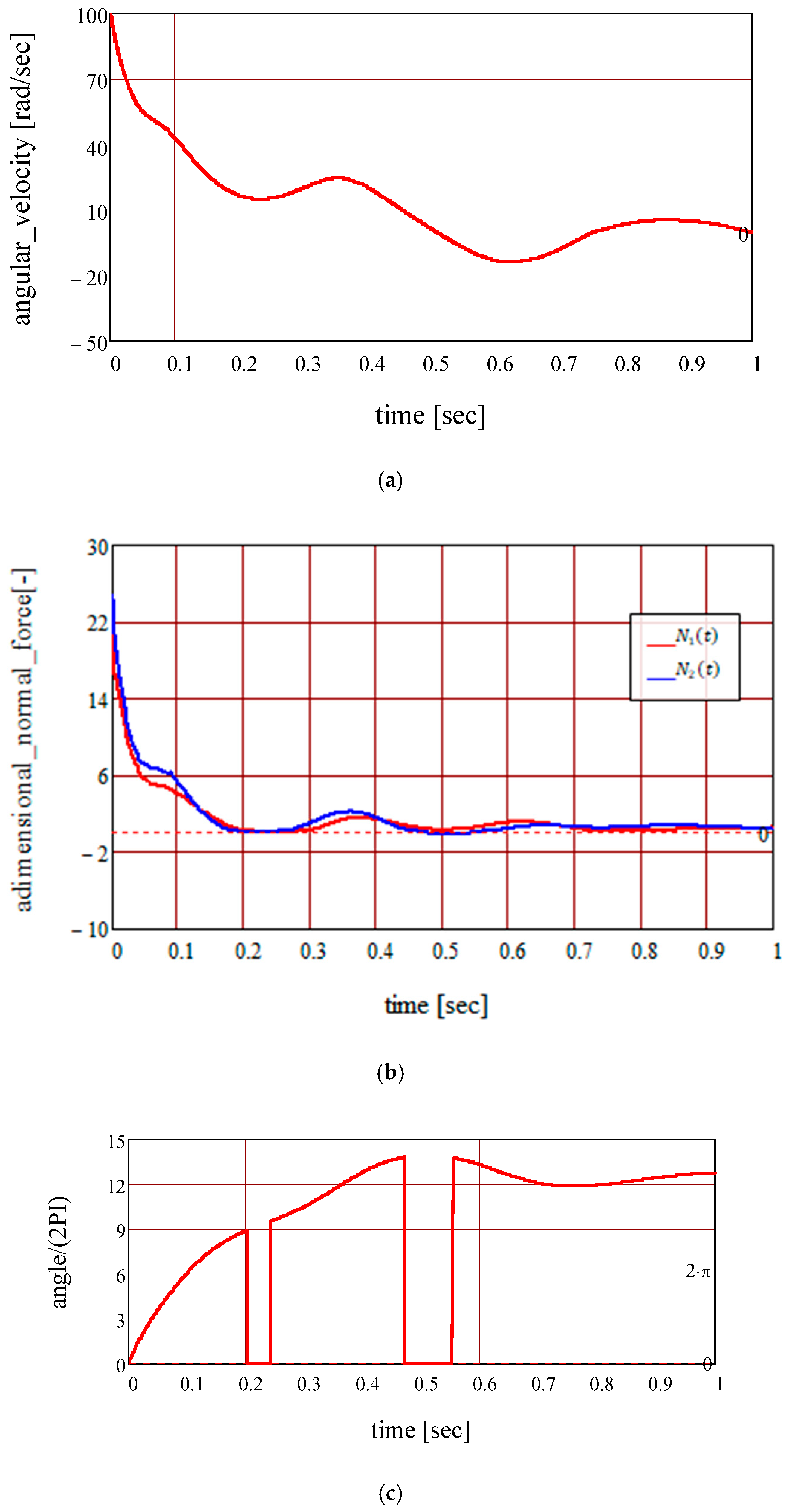 Computation 12 00181 g033
