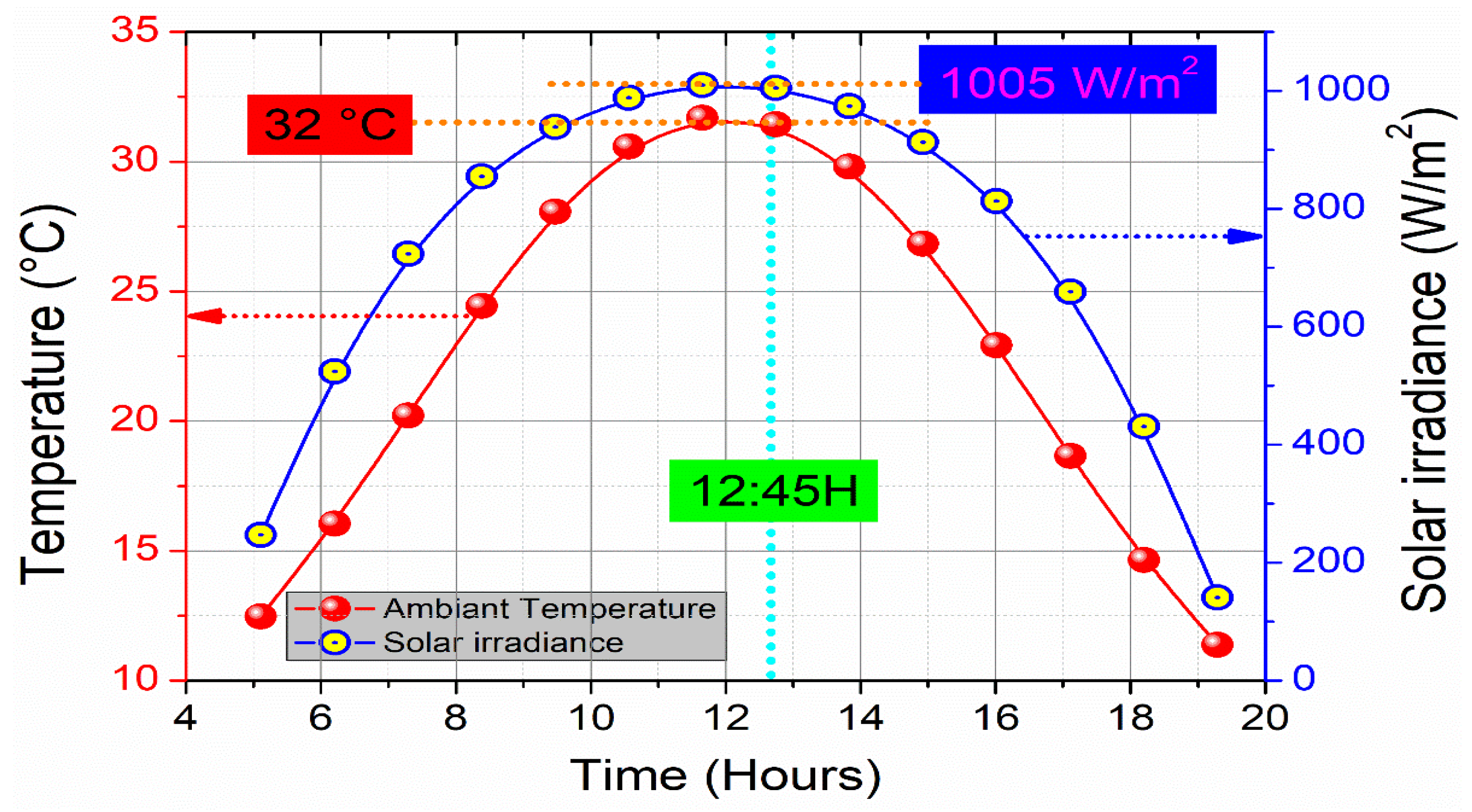 Computation 12 00188 g004