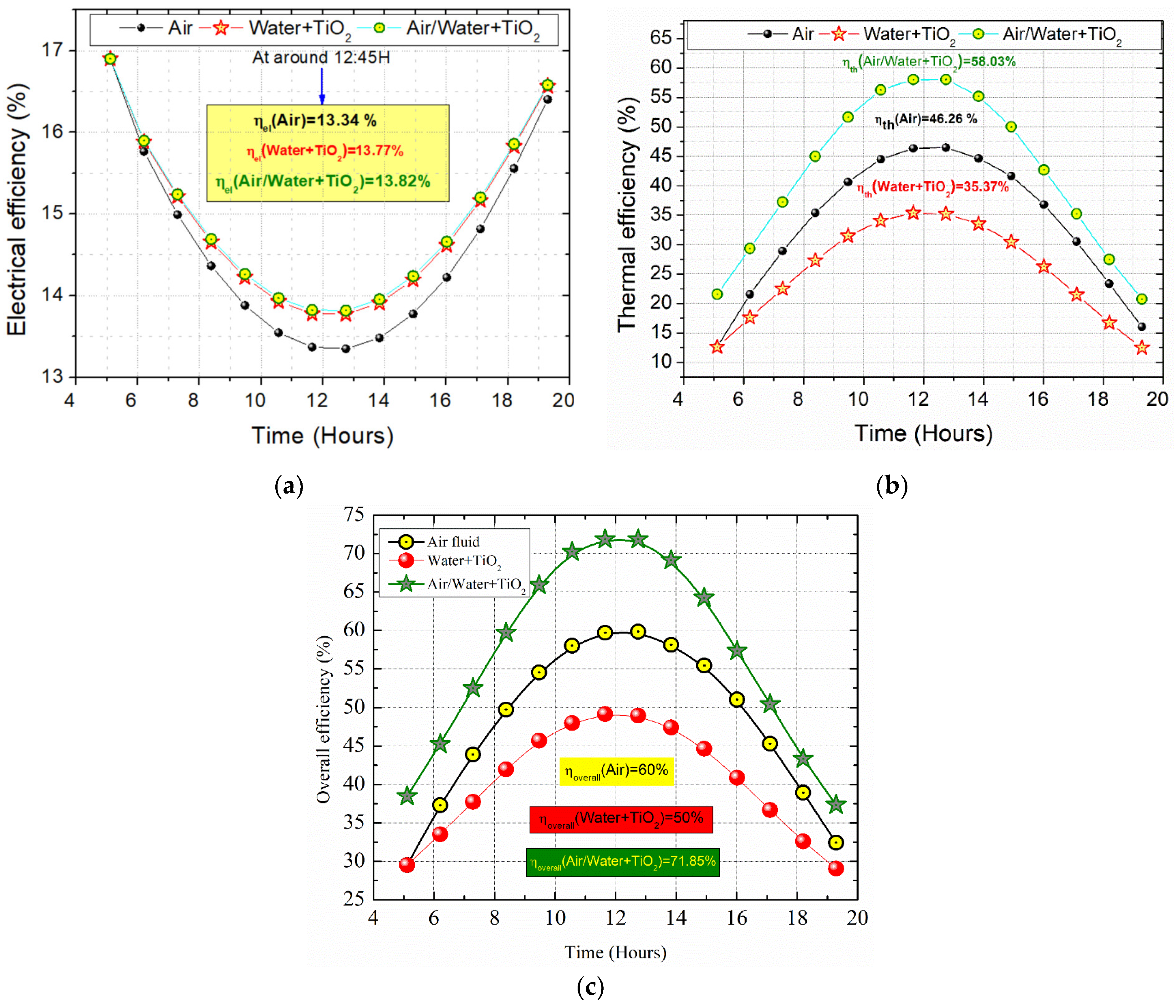Computation 12 00188 g009