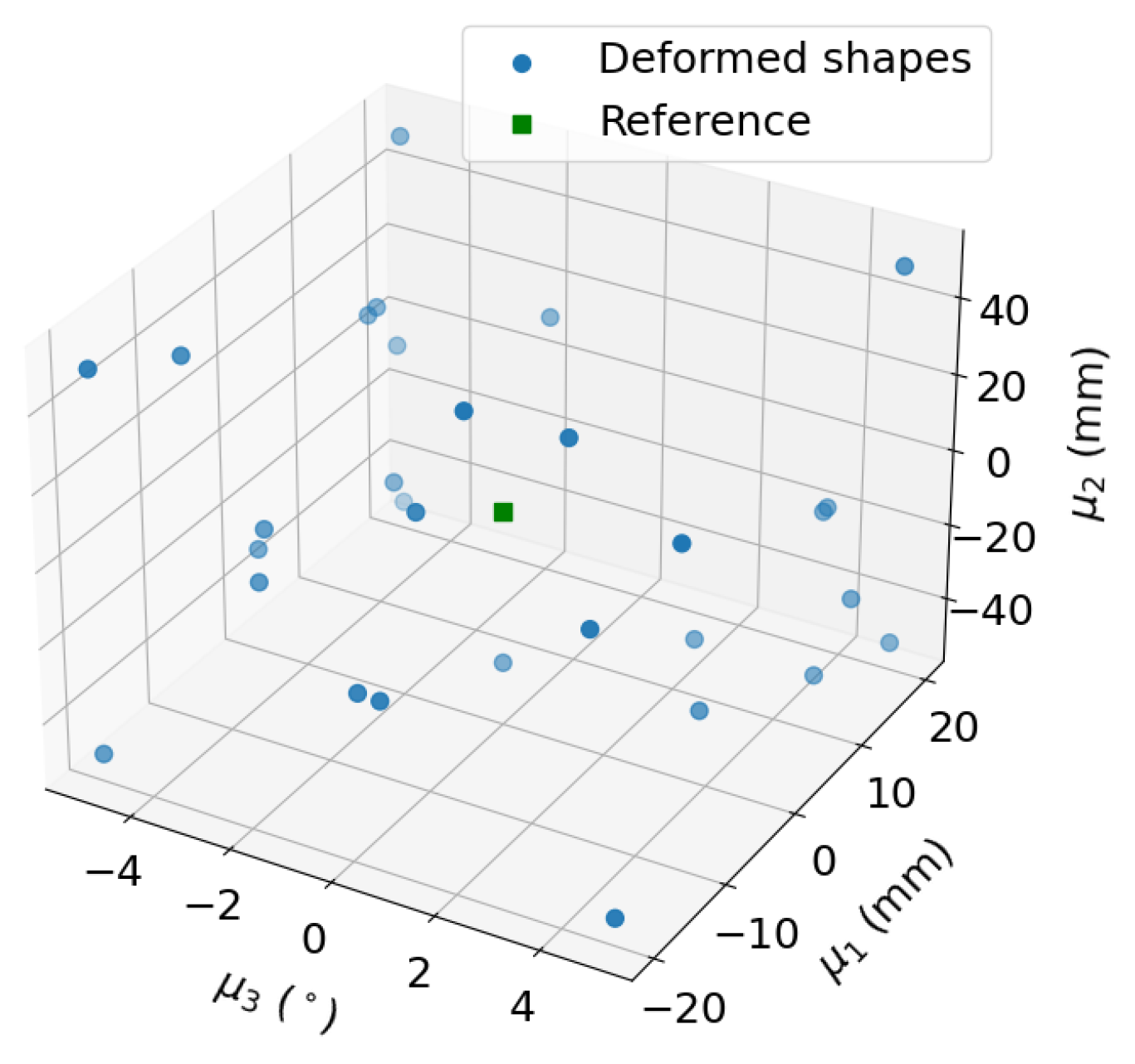 Computation 12 00207 g004