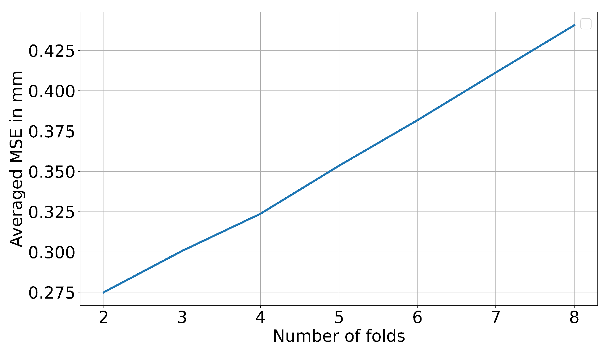 Computation 12 00207 g005