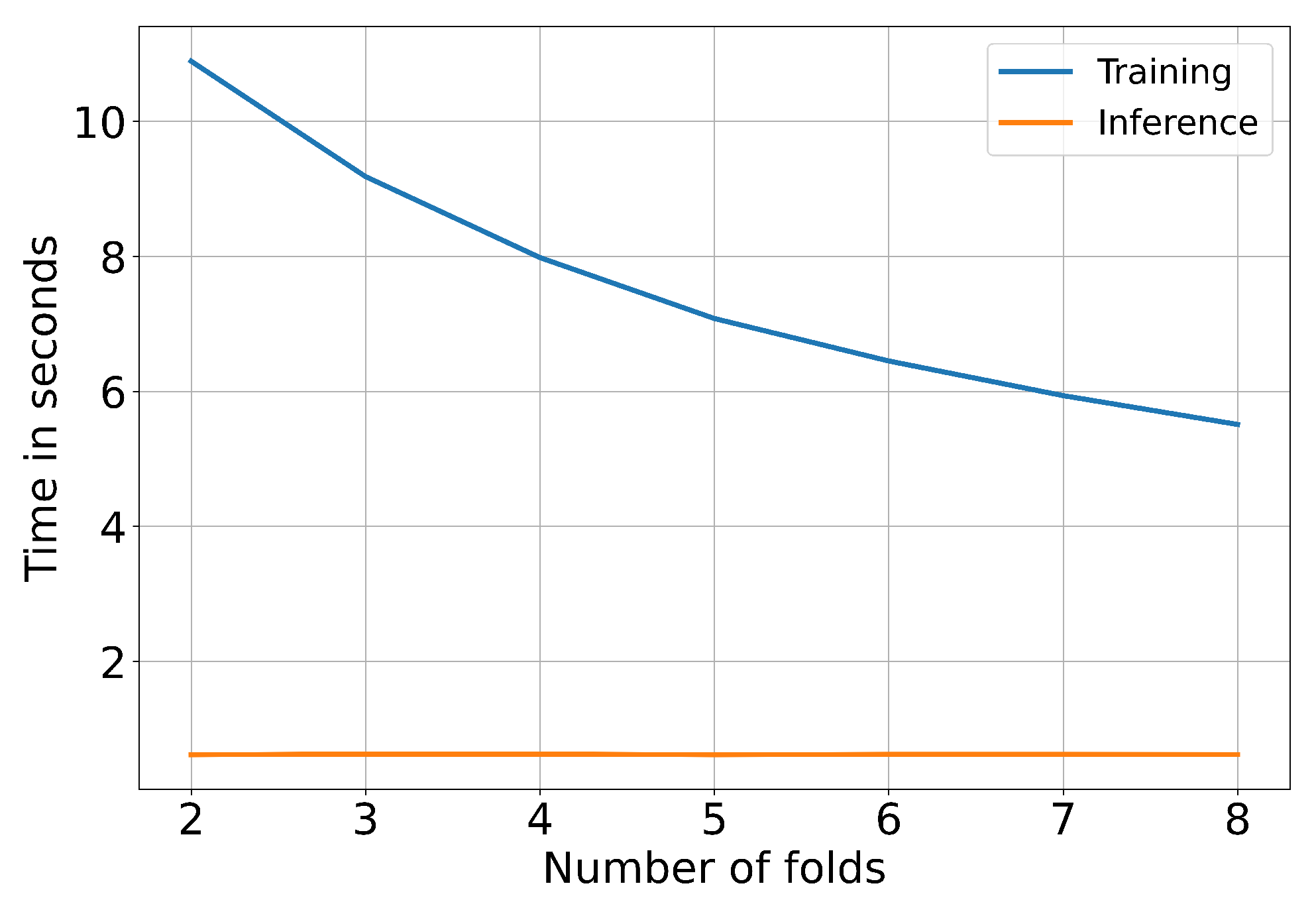 Computation 12 00207 g007