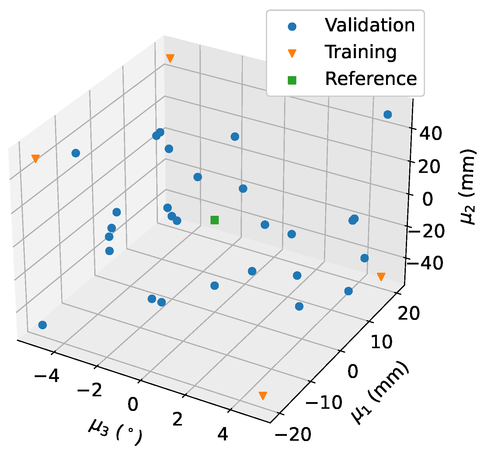 Computation 12 00207 g008