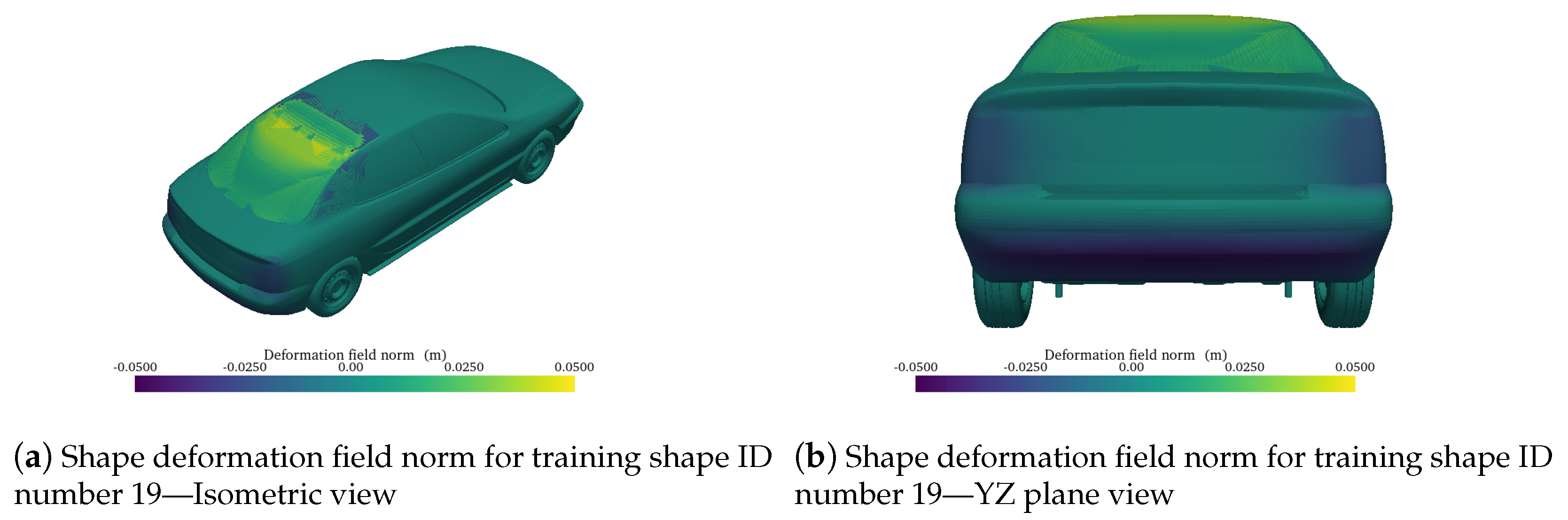 Computation 12 00207 g009