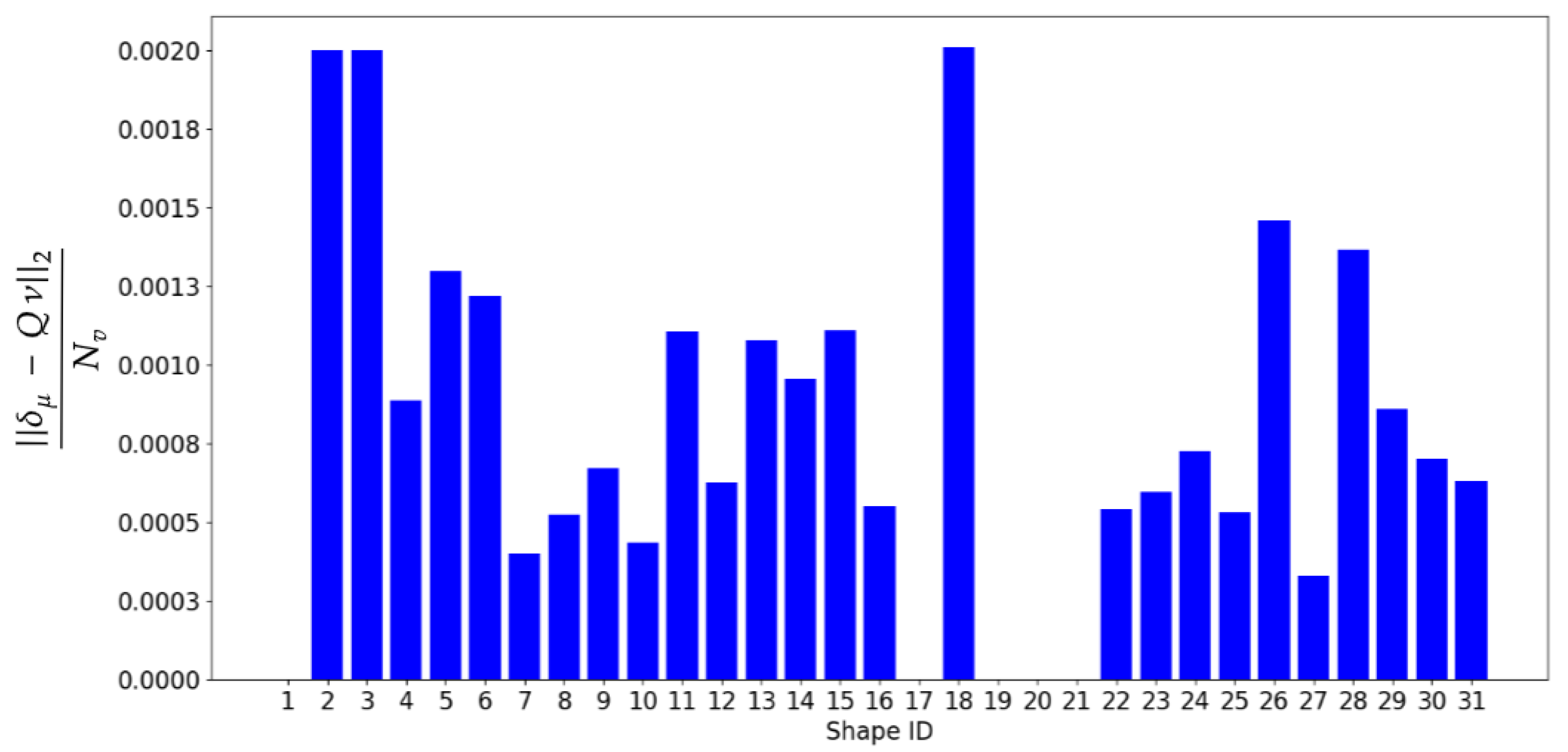 Computation 12 00207 g011