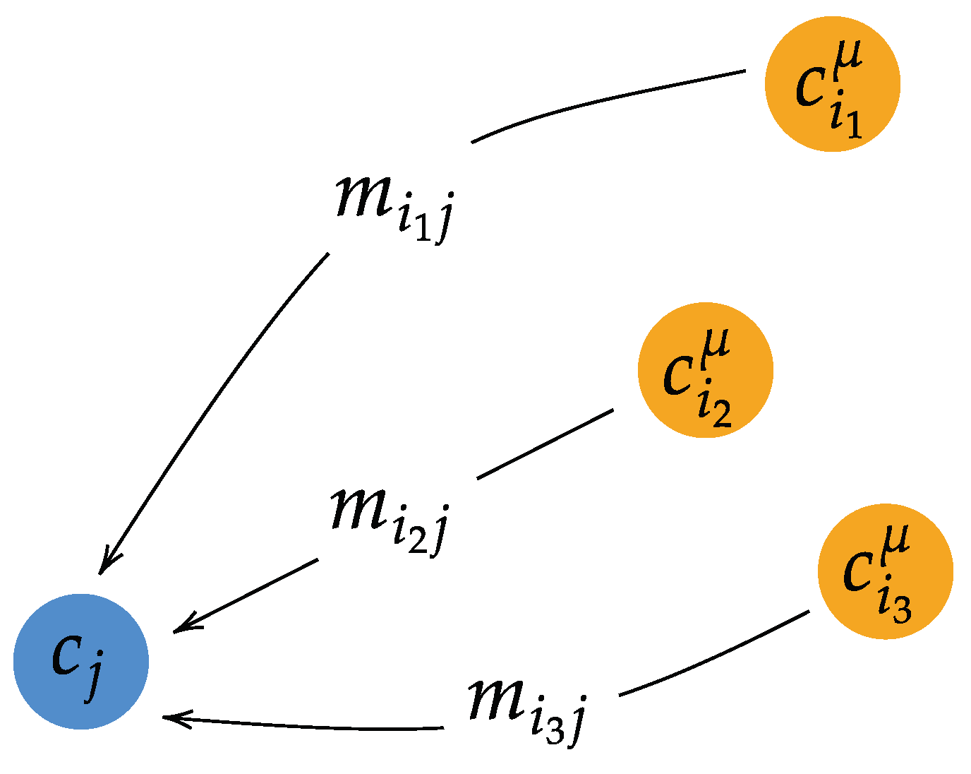 Computation 12 00207 g0a1