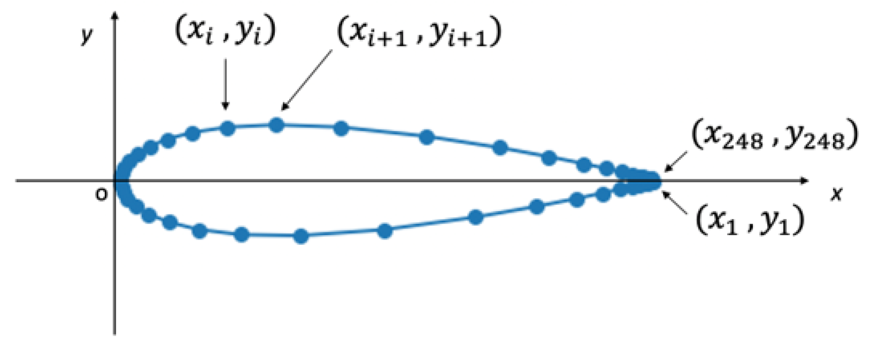 Computation 12 00227 g003