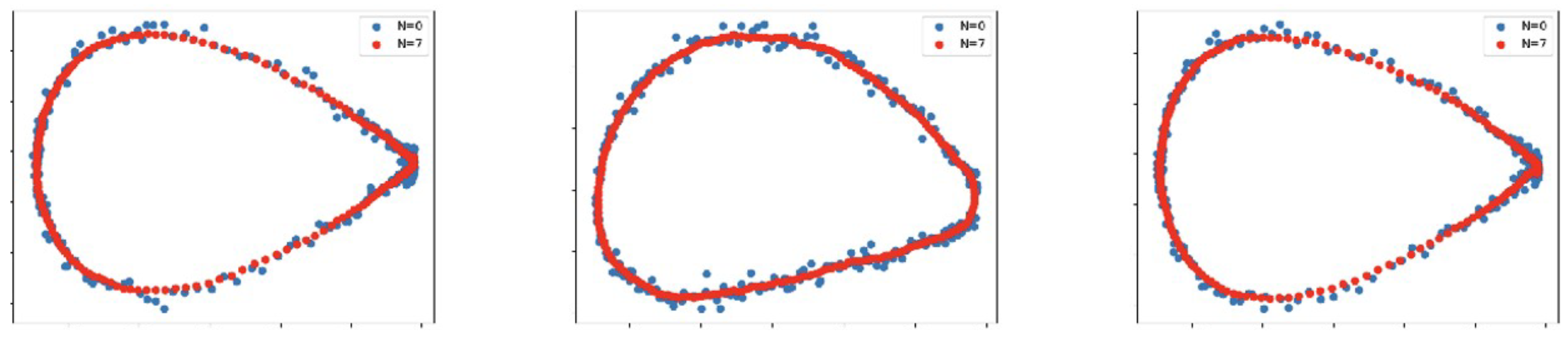 Computation 12 00227 g007