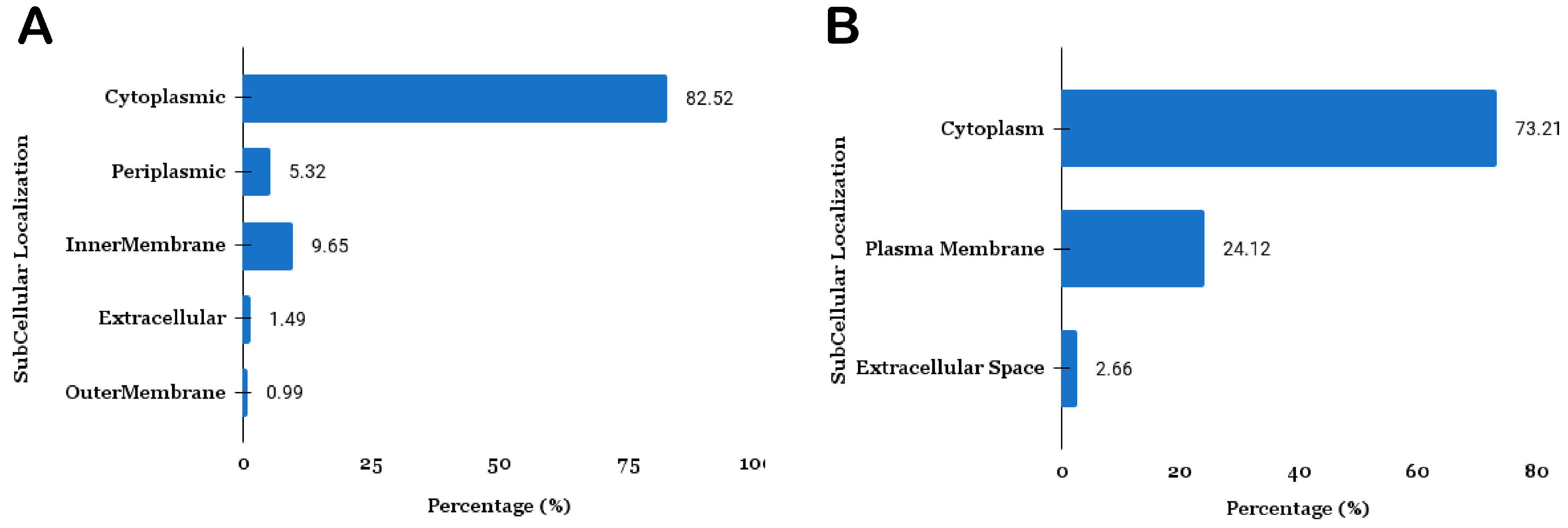 Computation 13 00034 g003
