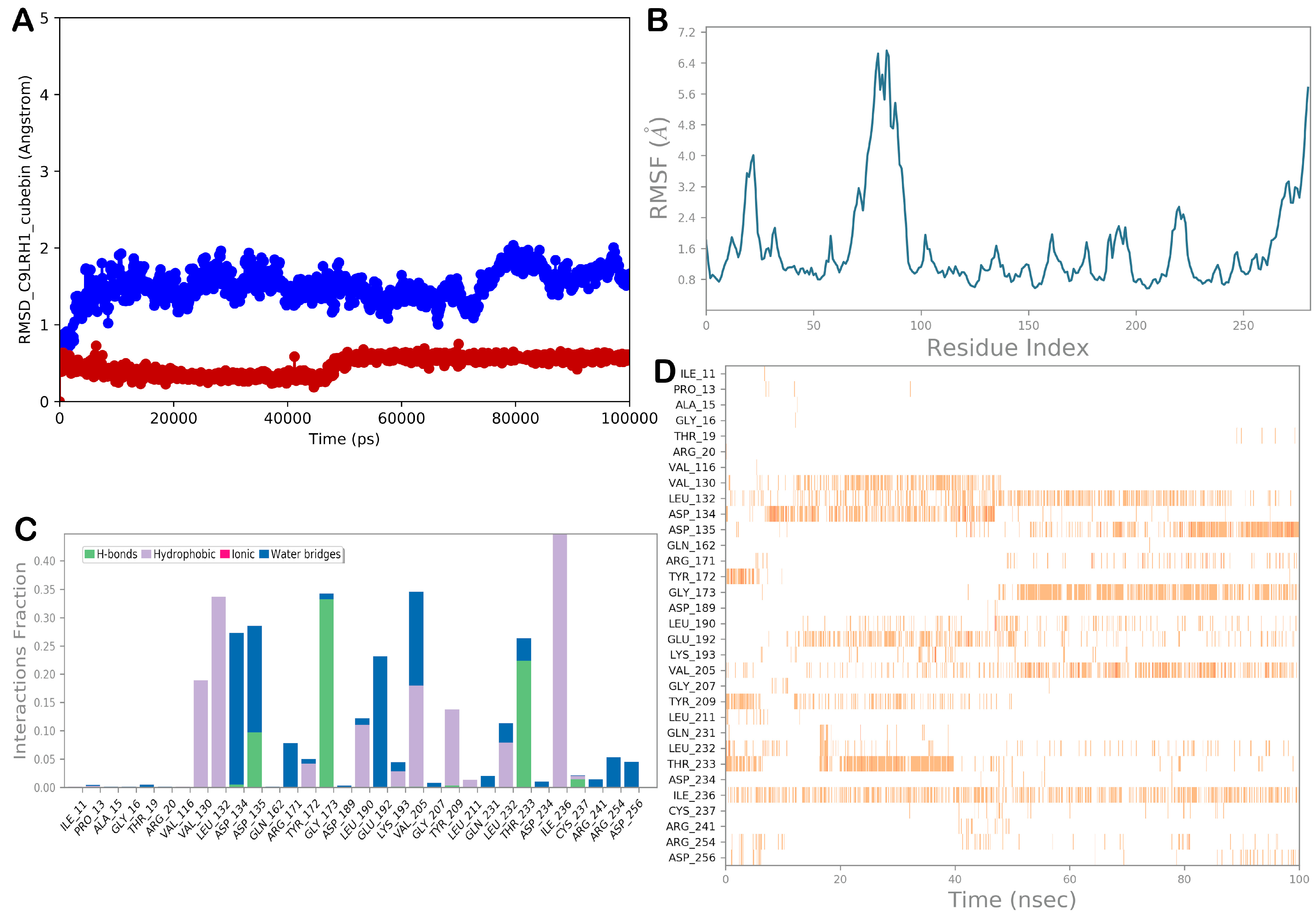 Computation 13 00034 g008