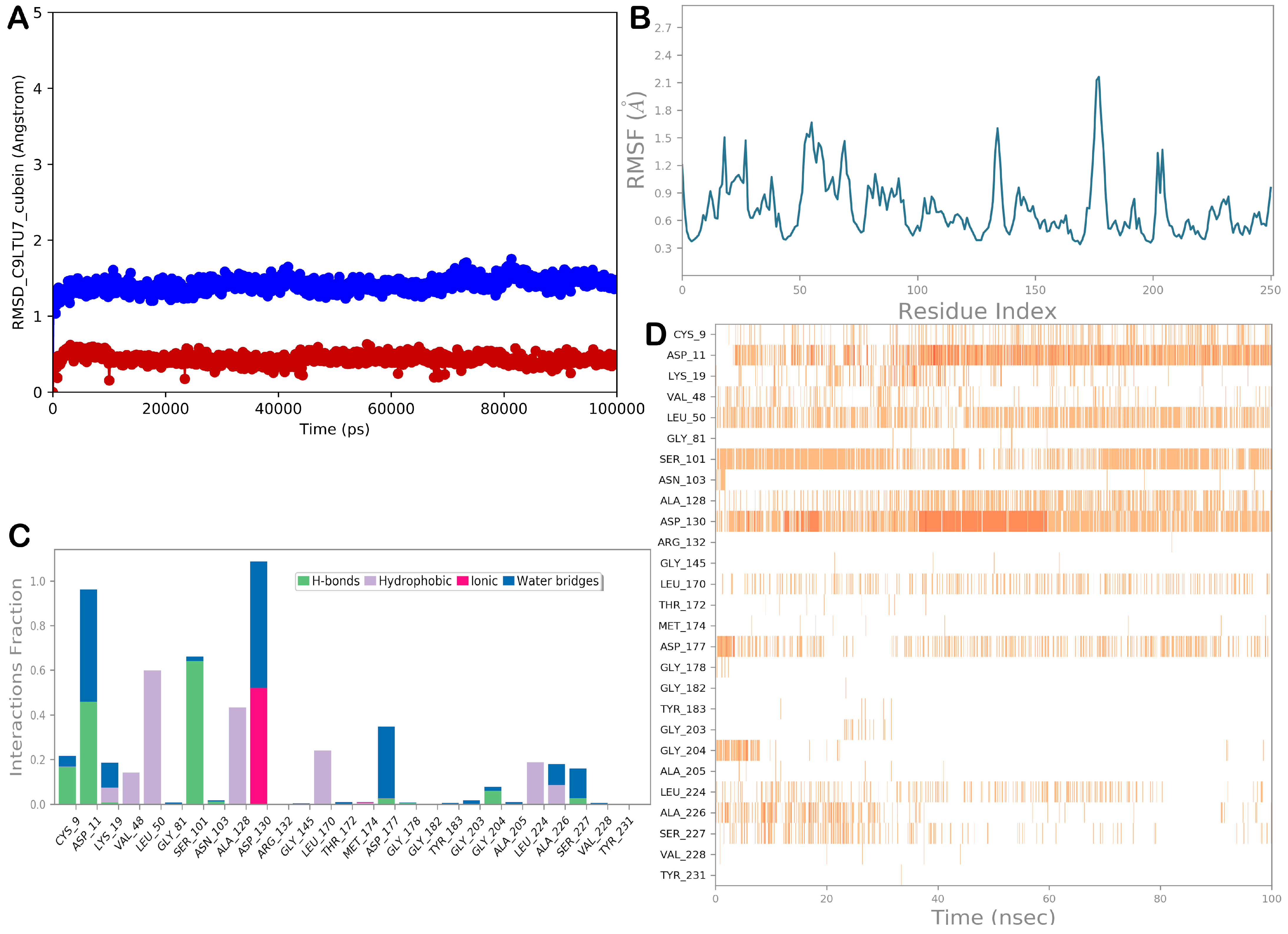 Computation 13 00034 g009