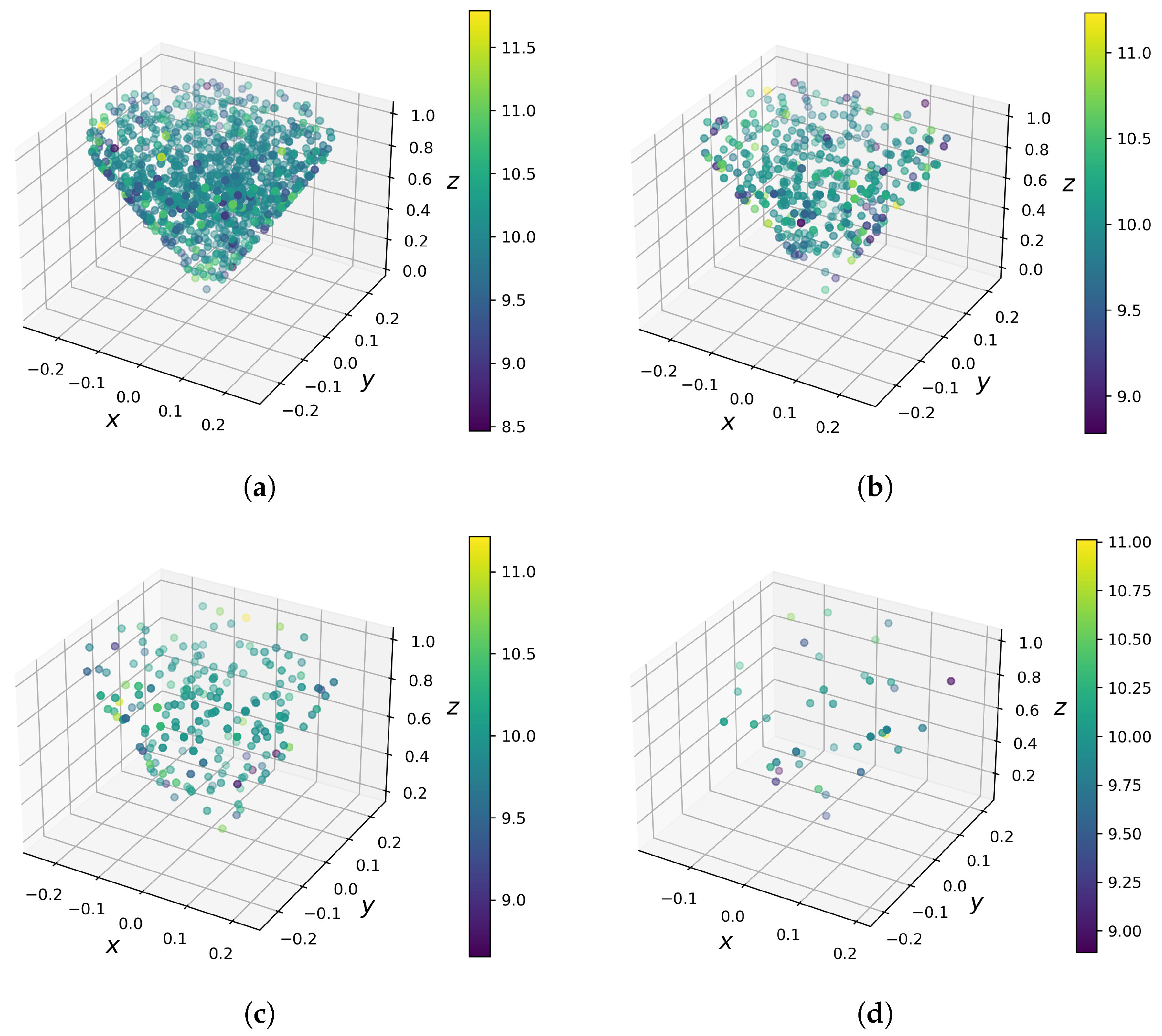 Computation 13 00037 g005 Computation 13 00037 g005