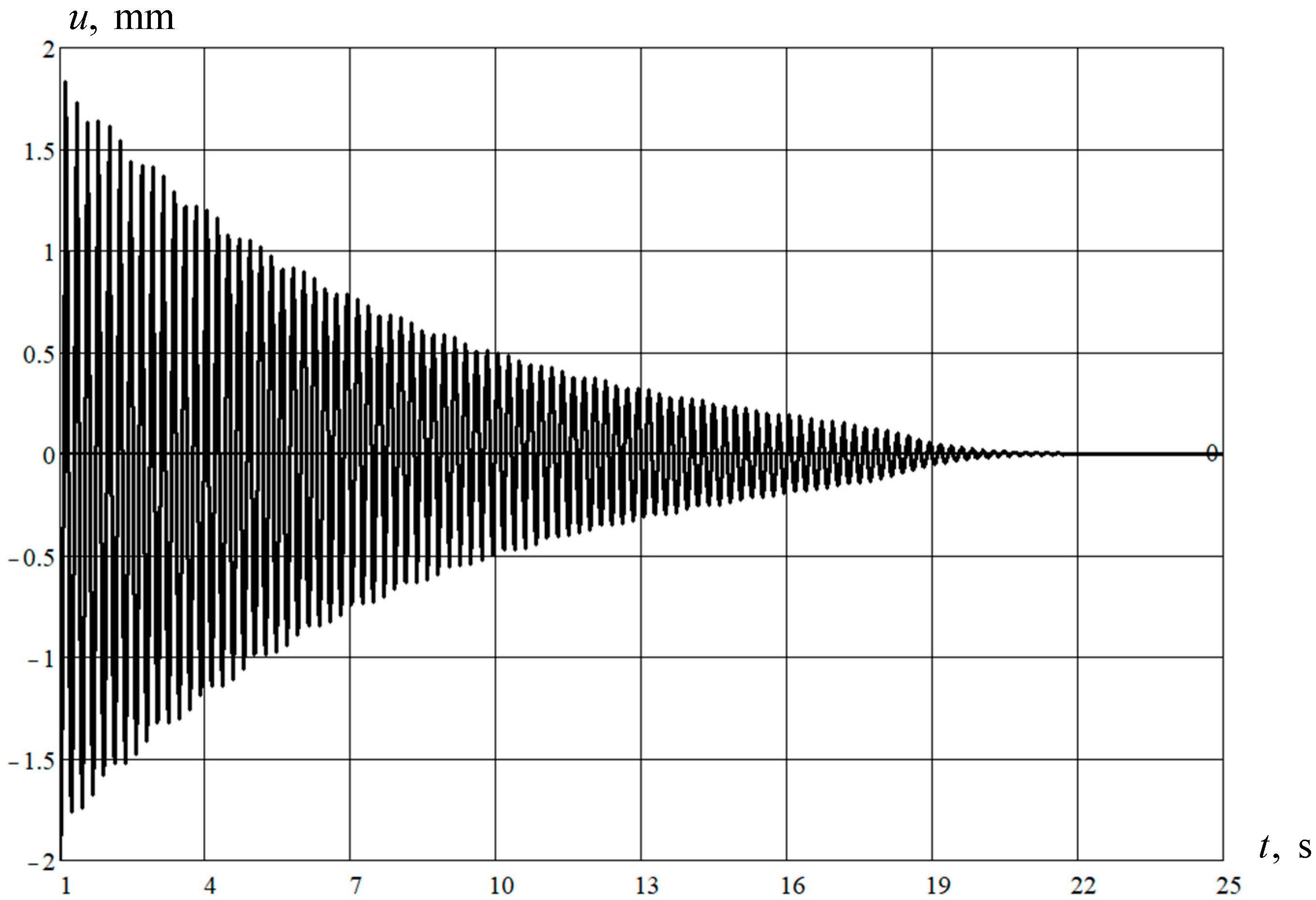 Computation 13 00049 g003