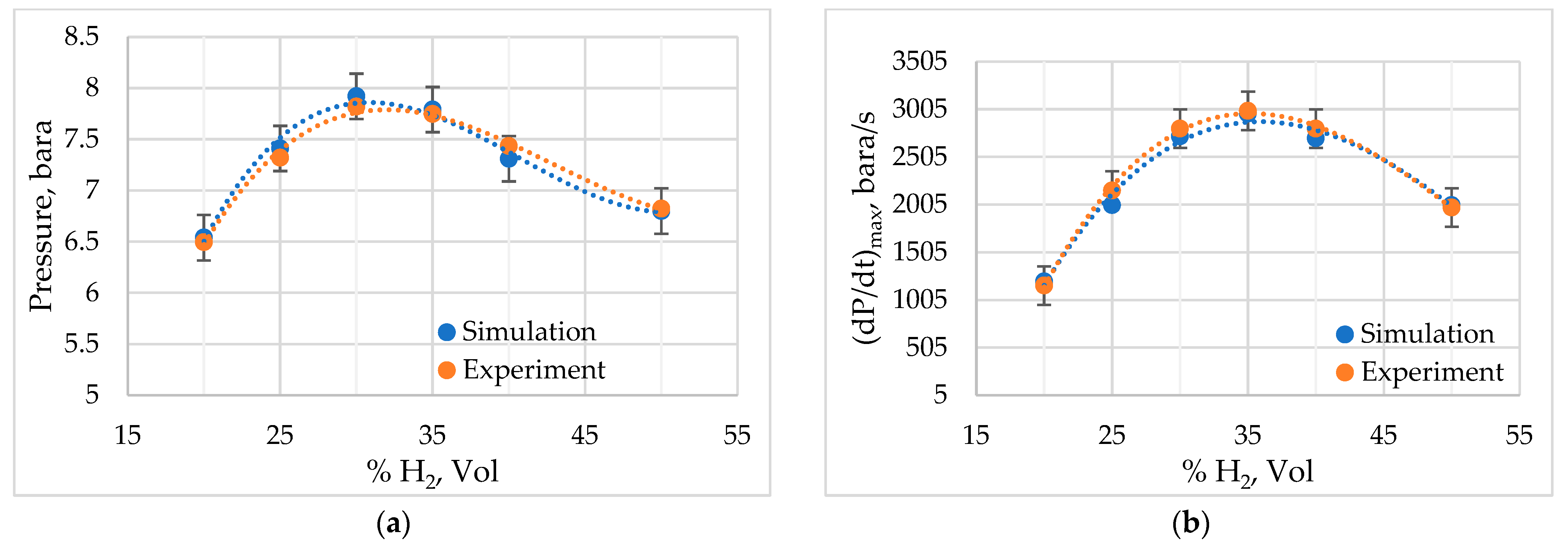 Computation 13 00054 g004