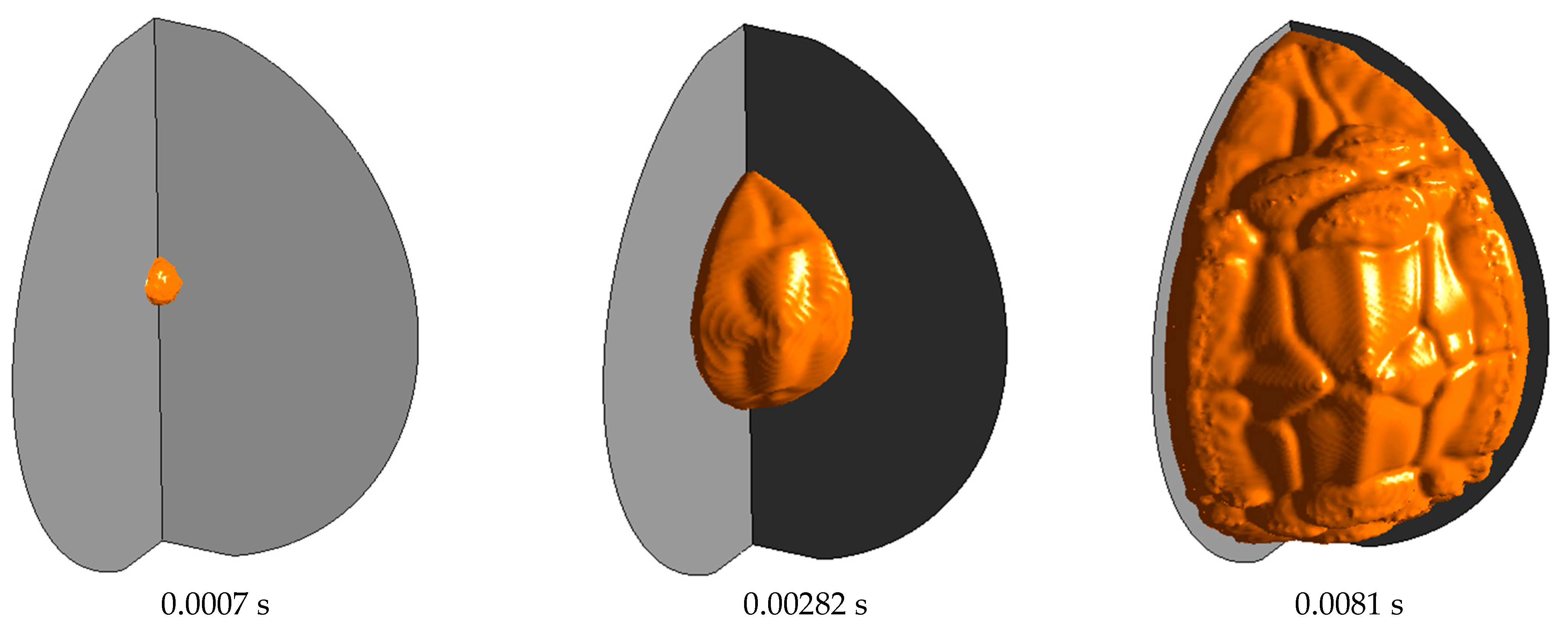 Computation 13 00054 g007