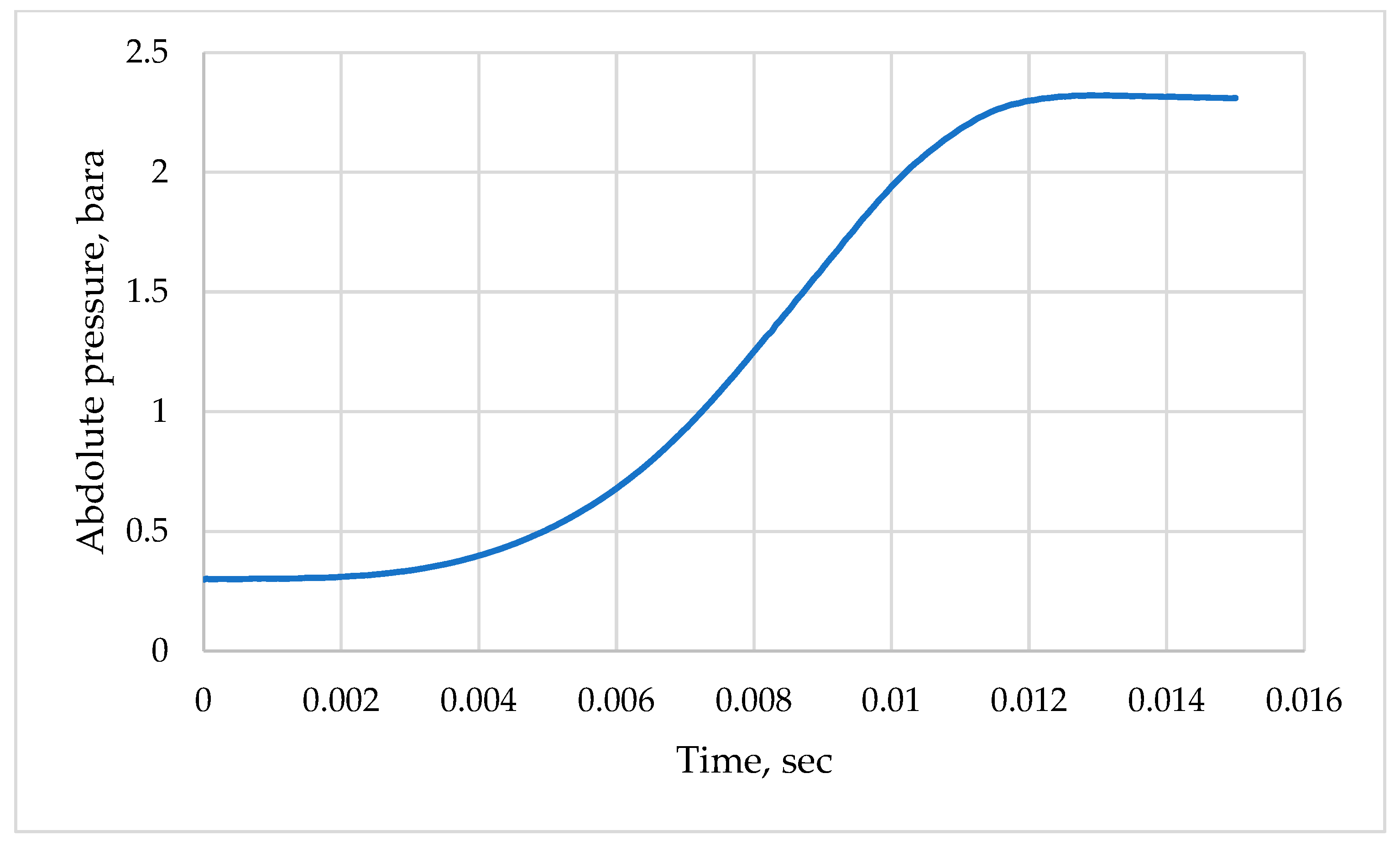 Computation 13 00054 g008