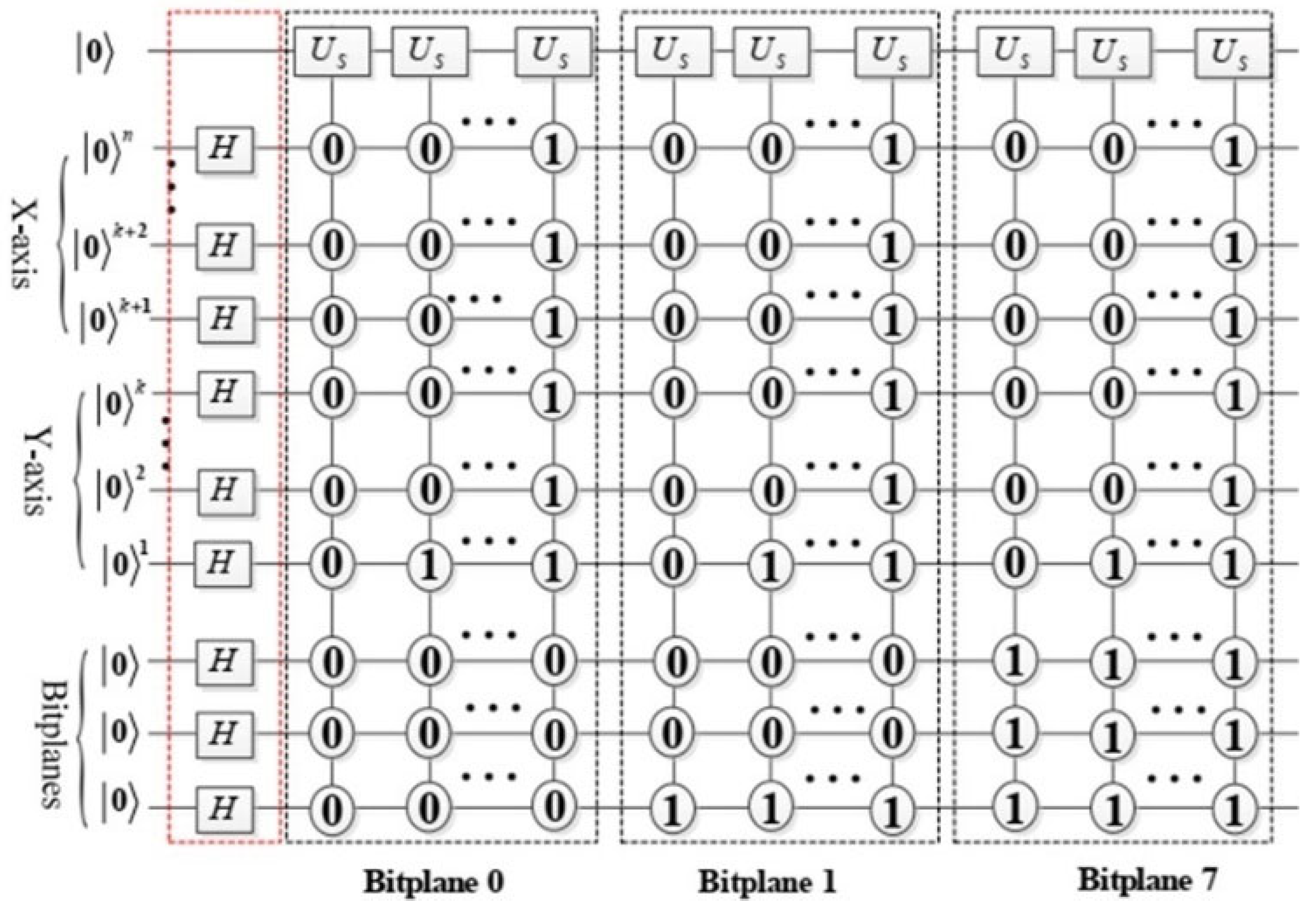 Computation 13 00056 g003