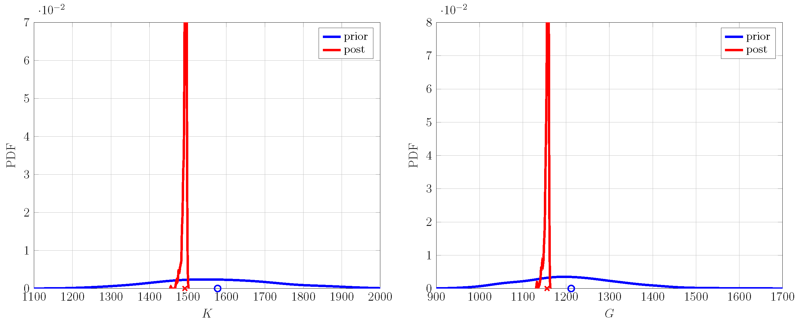 Computation 13 00068 g005