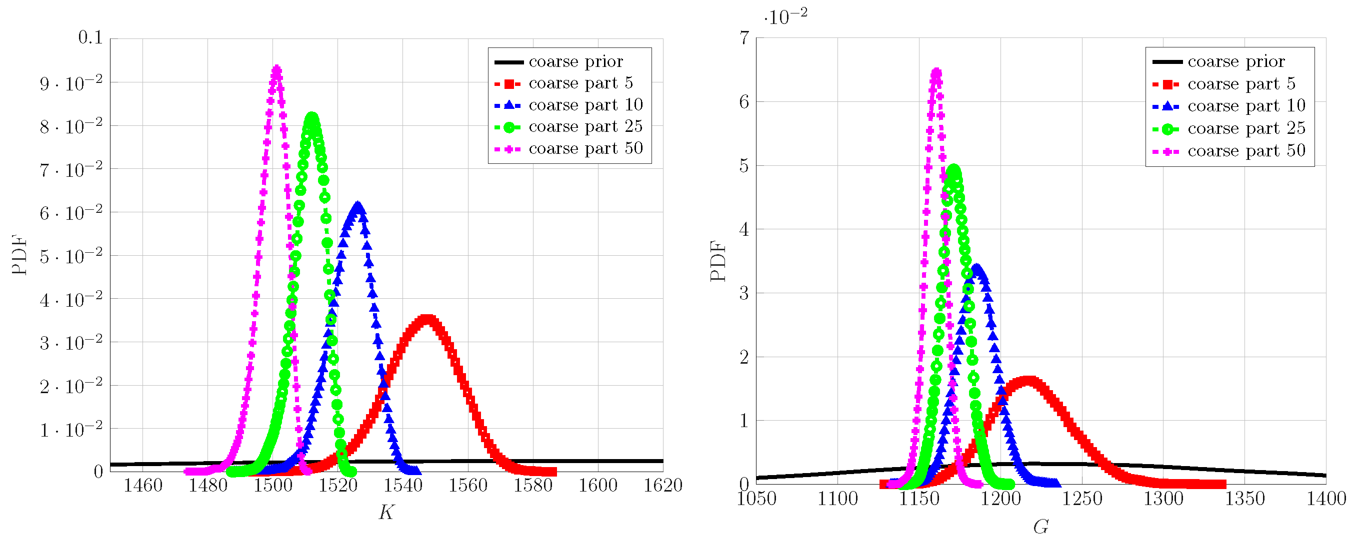 Computation 13 00068 g008