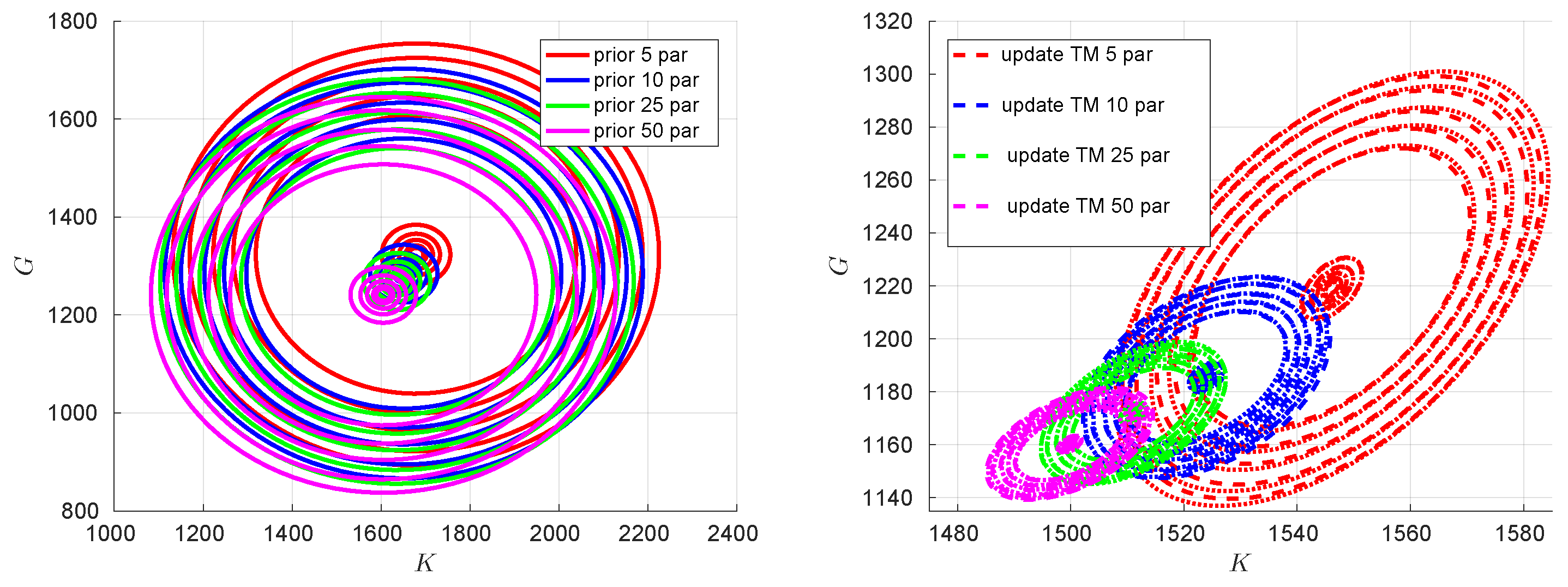 Computation 13 00068 g010