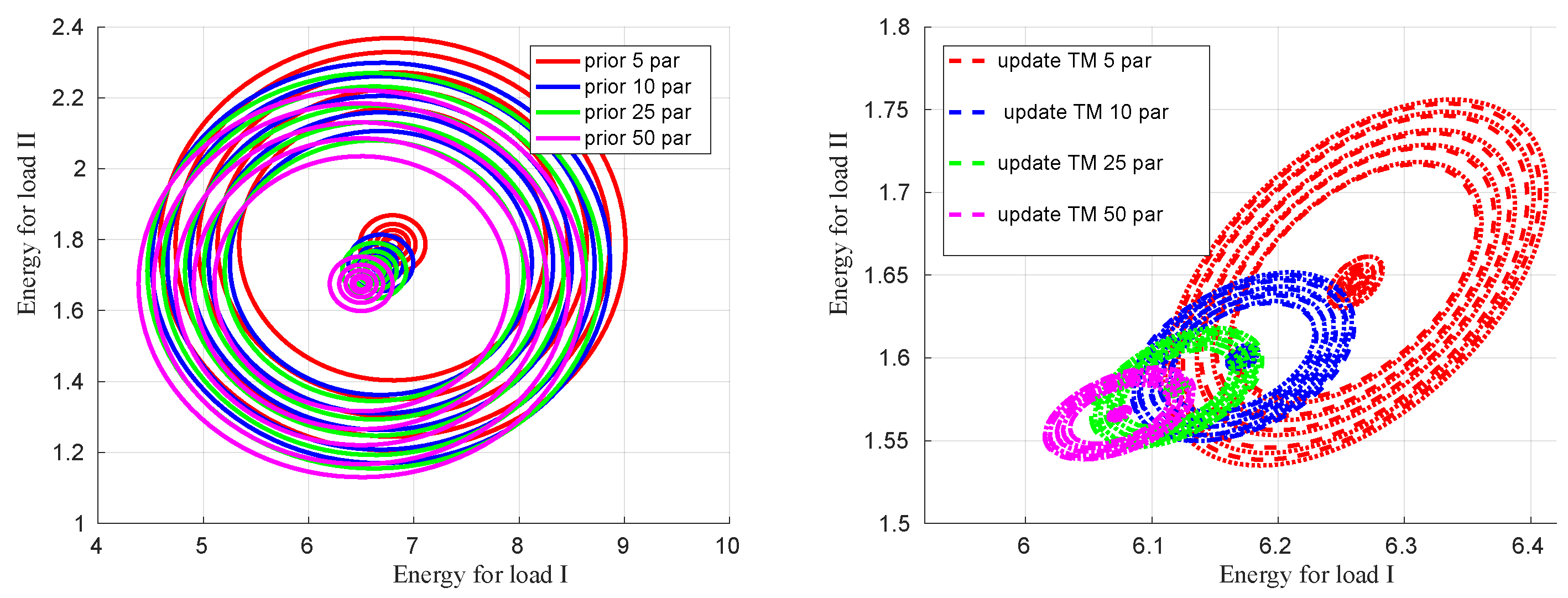Computation 13 00068 g011