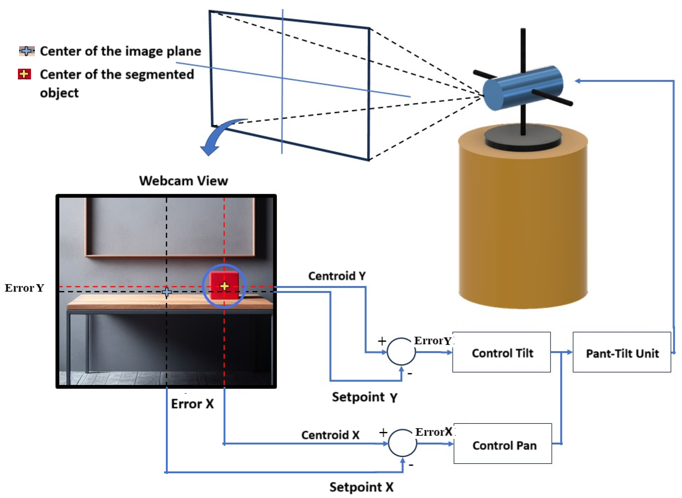 Computation 13 00069 g012