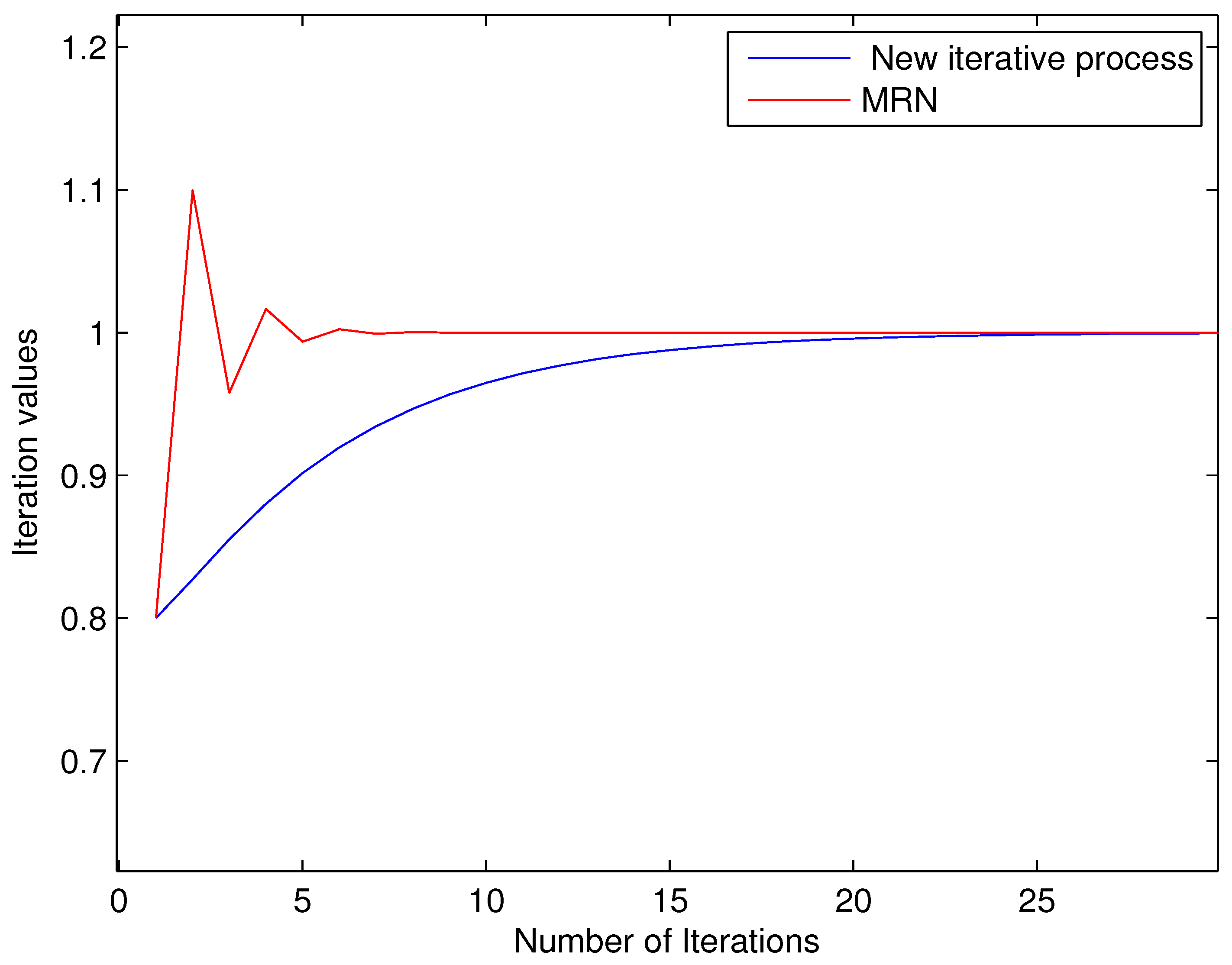 Computation 13 00081 g002