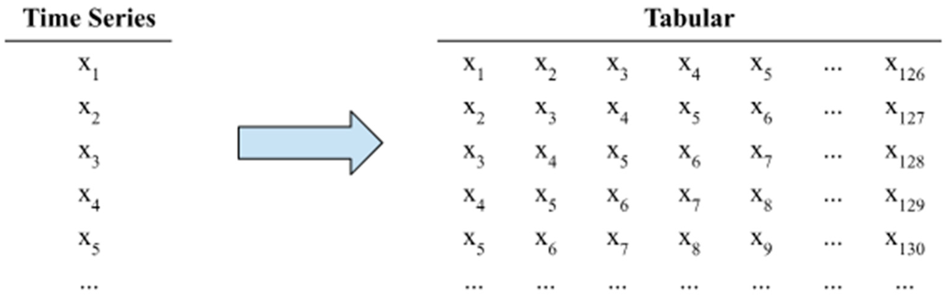 Computation 13 00084 g003