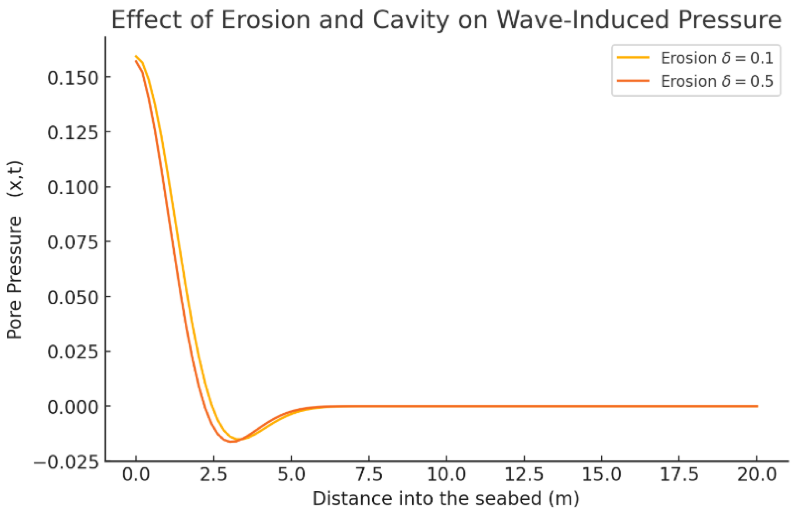 Computation 13 00104 g004