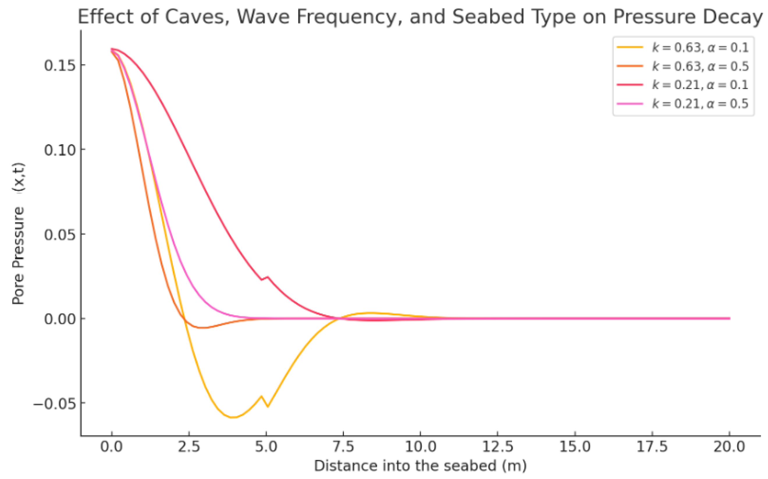 Computation 13 00104 g005