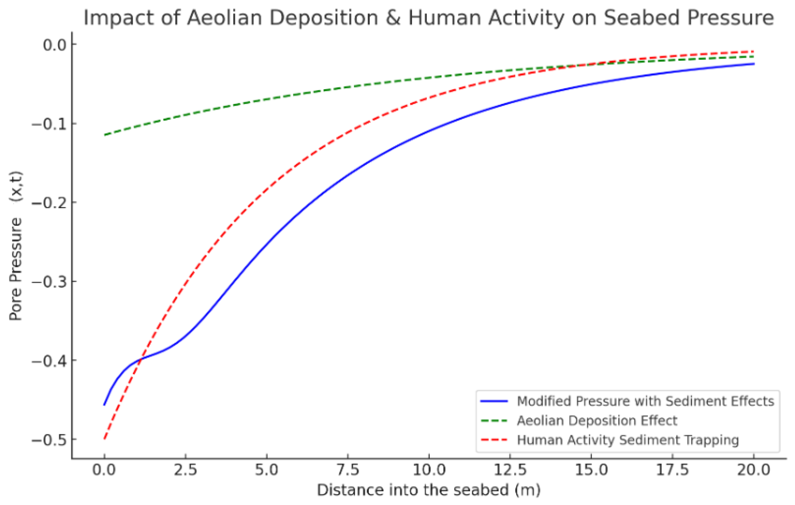 Computation 13 00104 g006