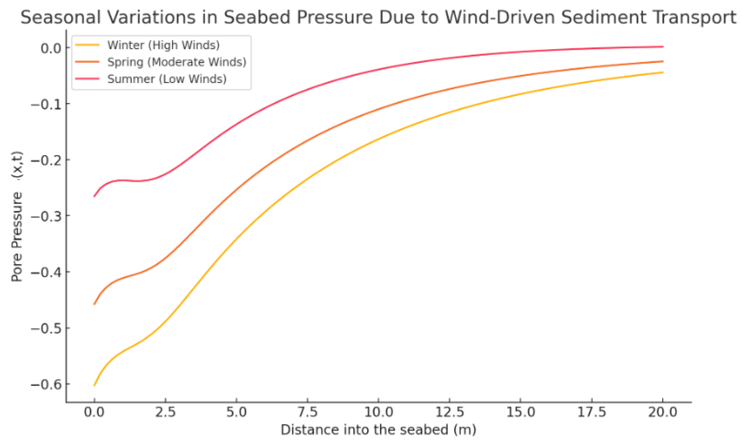 Computation 13 00104 g008