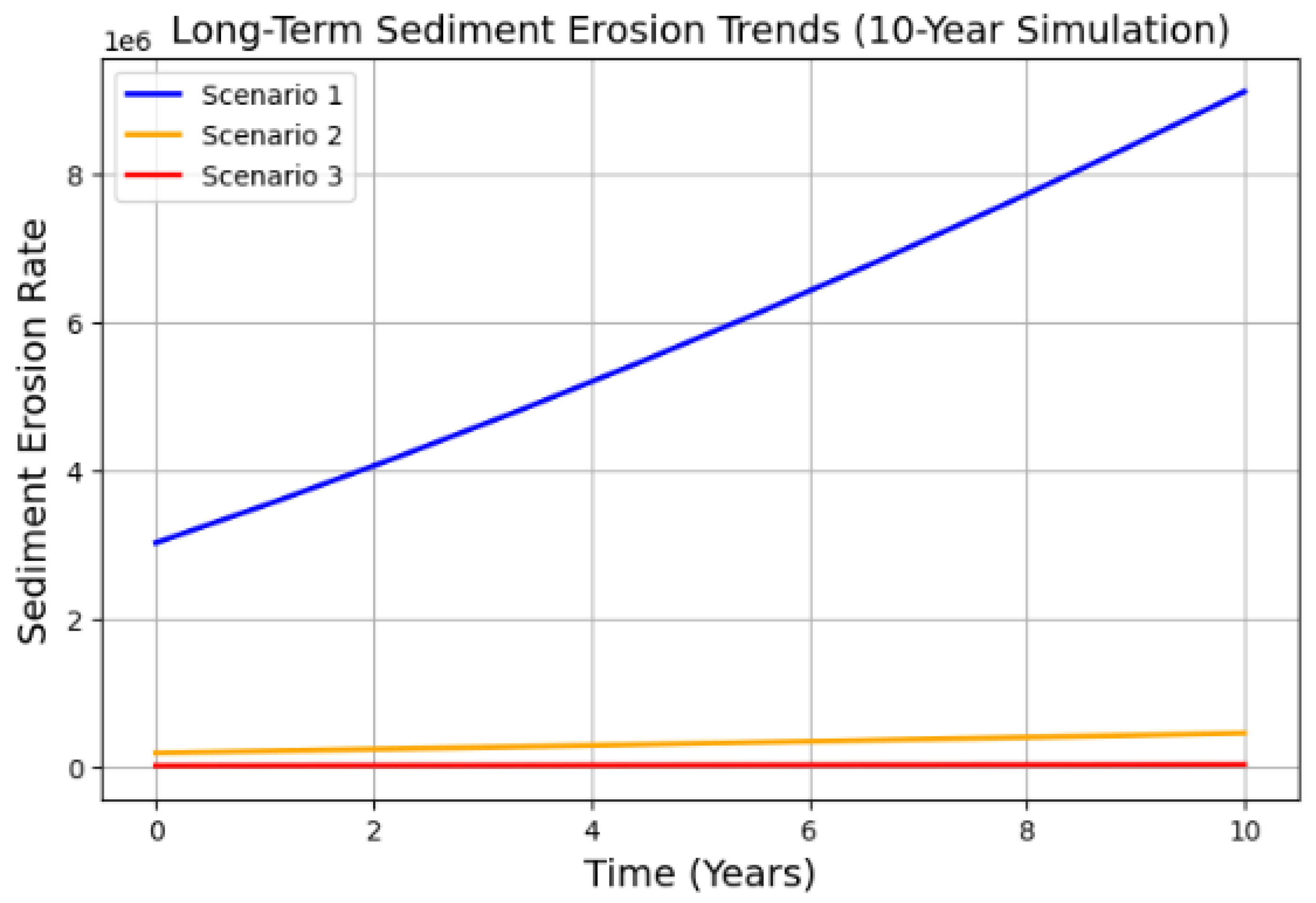 Computation 13 00104 g010