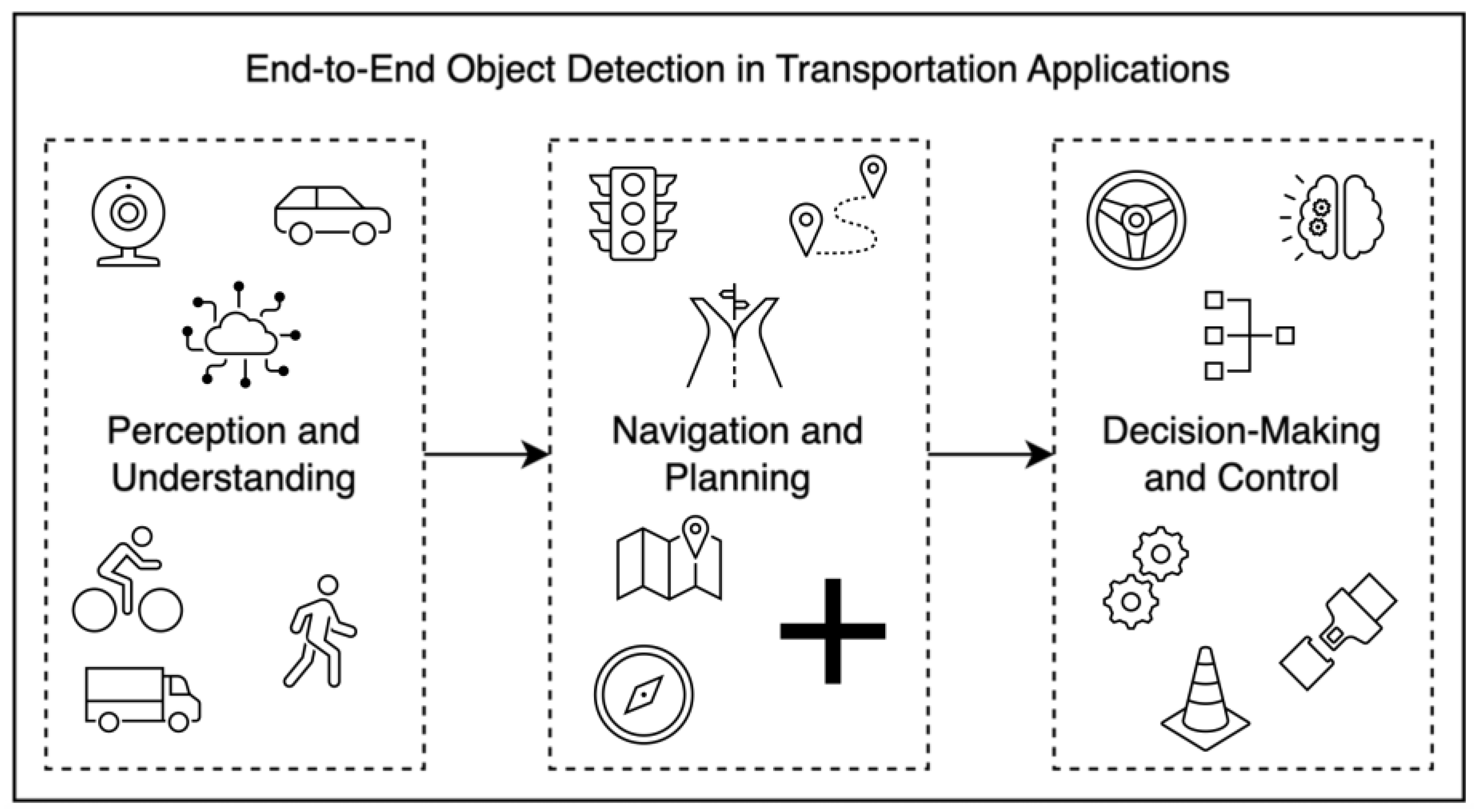 Computation 13 00133 g003