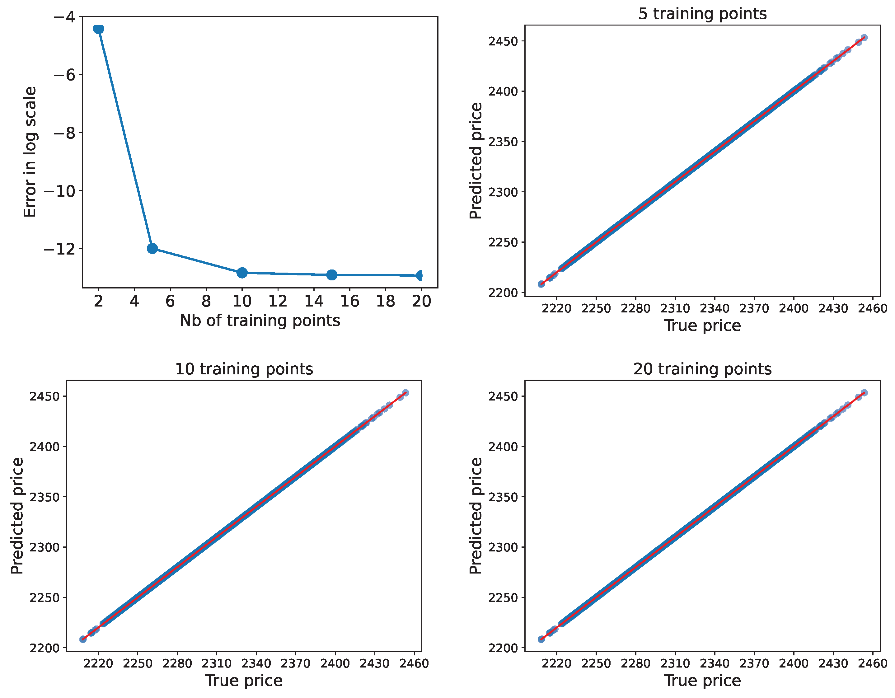Computation 13 00134 g004
