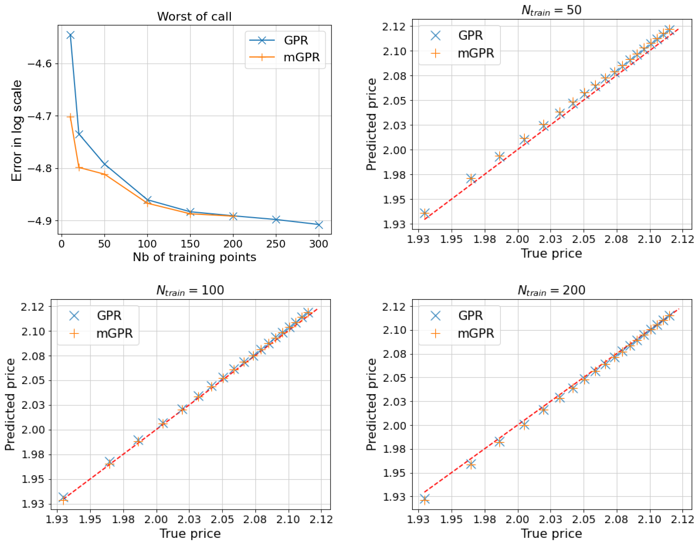 Computation 13 00134 g008