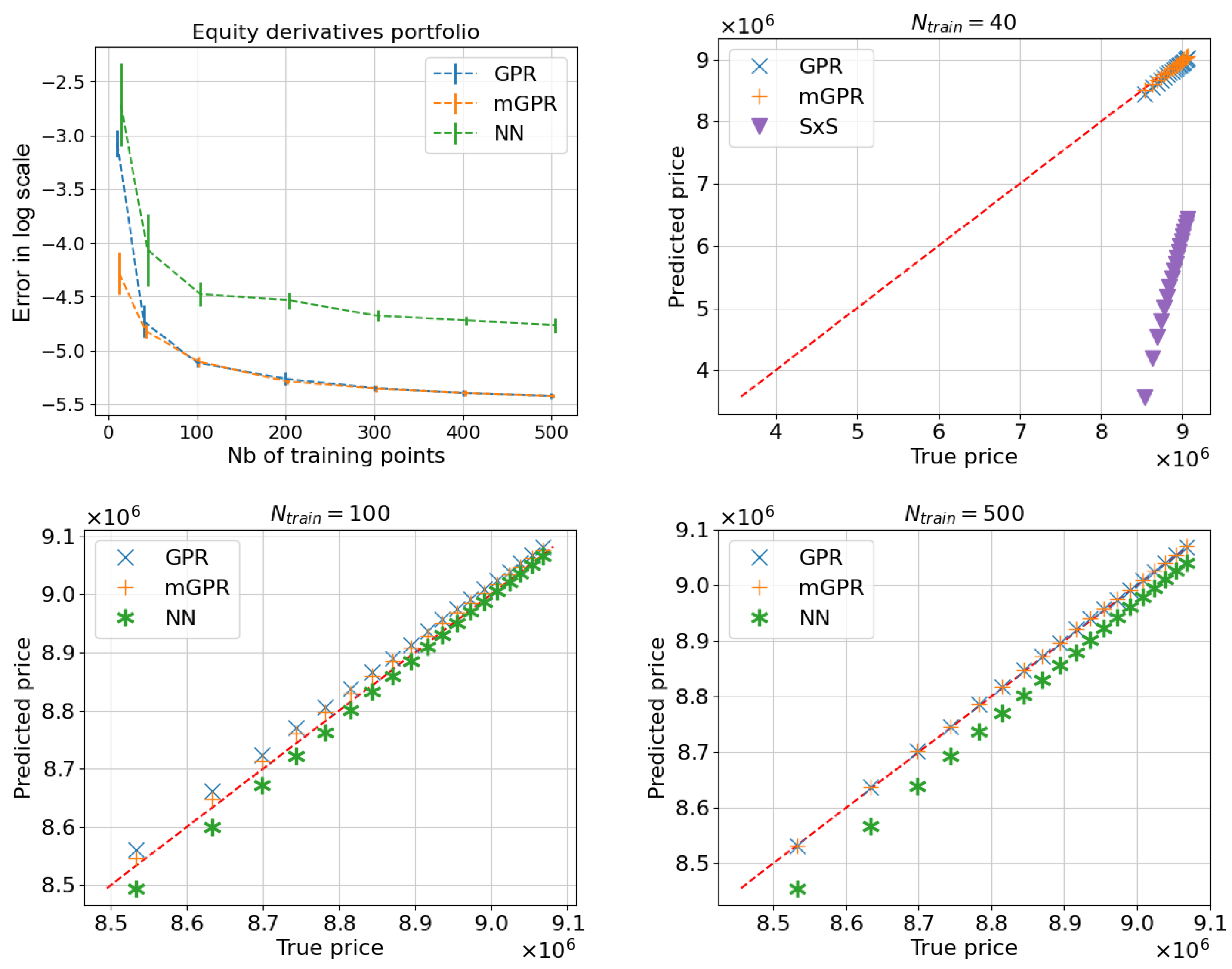 Computation 13 00134 g010